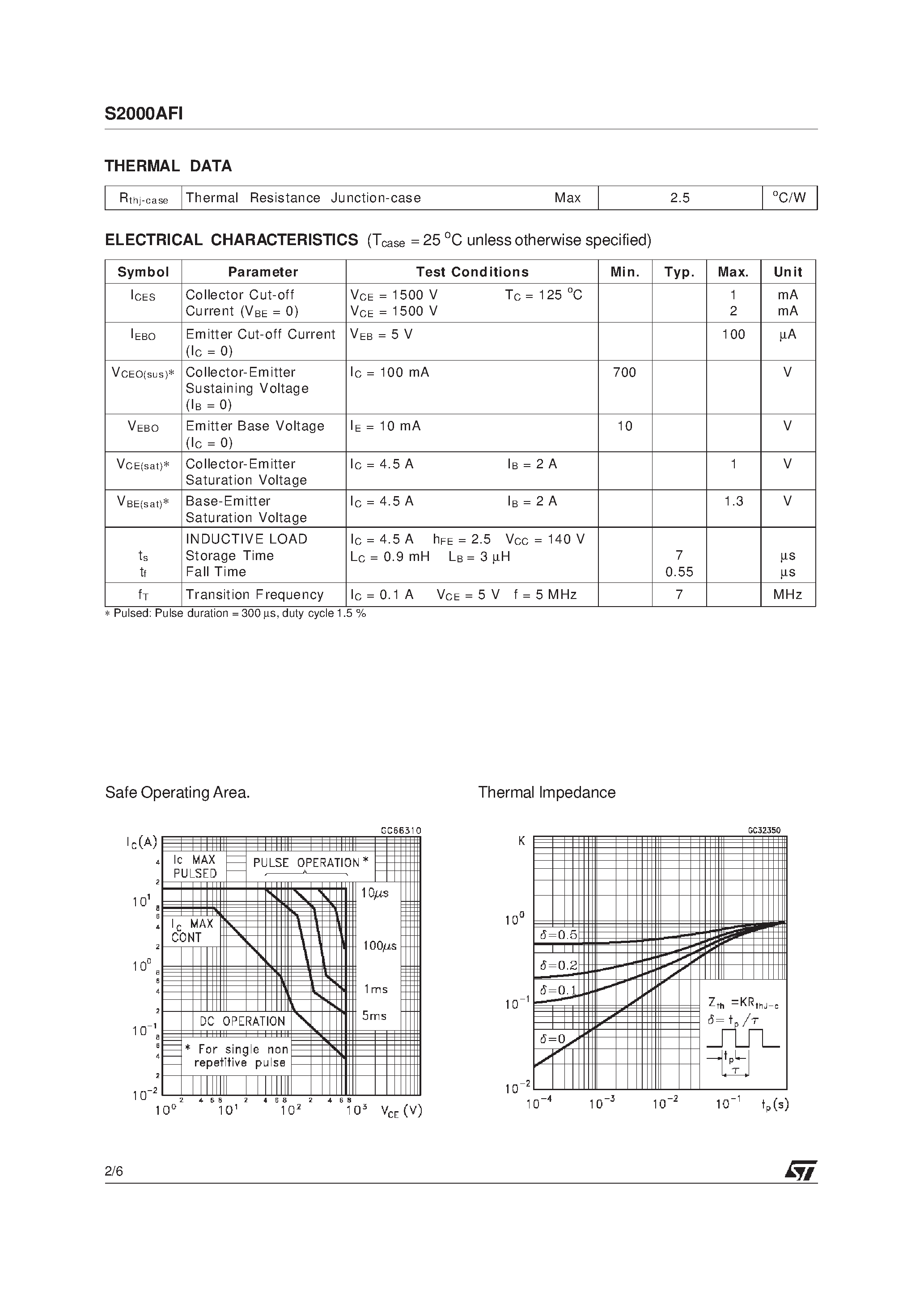 Datasheet S2000AFI page 2 Datasheet S2000AFI - HIGH VOLTAGE FAST-SWITCHING NPN POWER TRANSISTOR page 2
