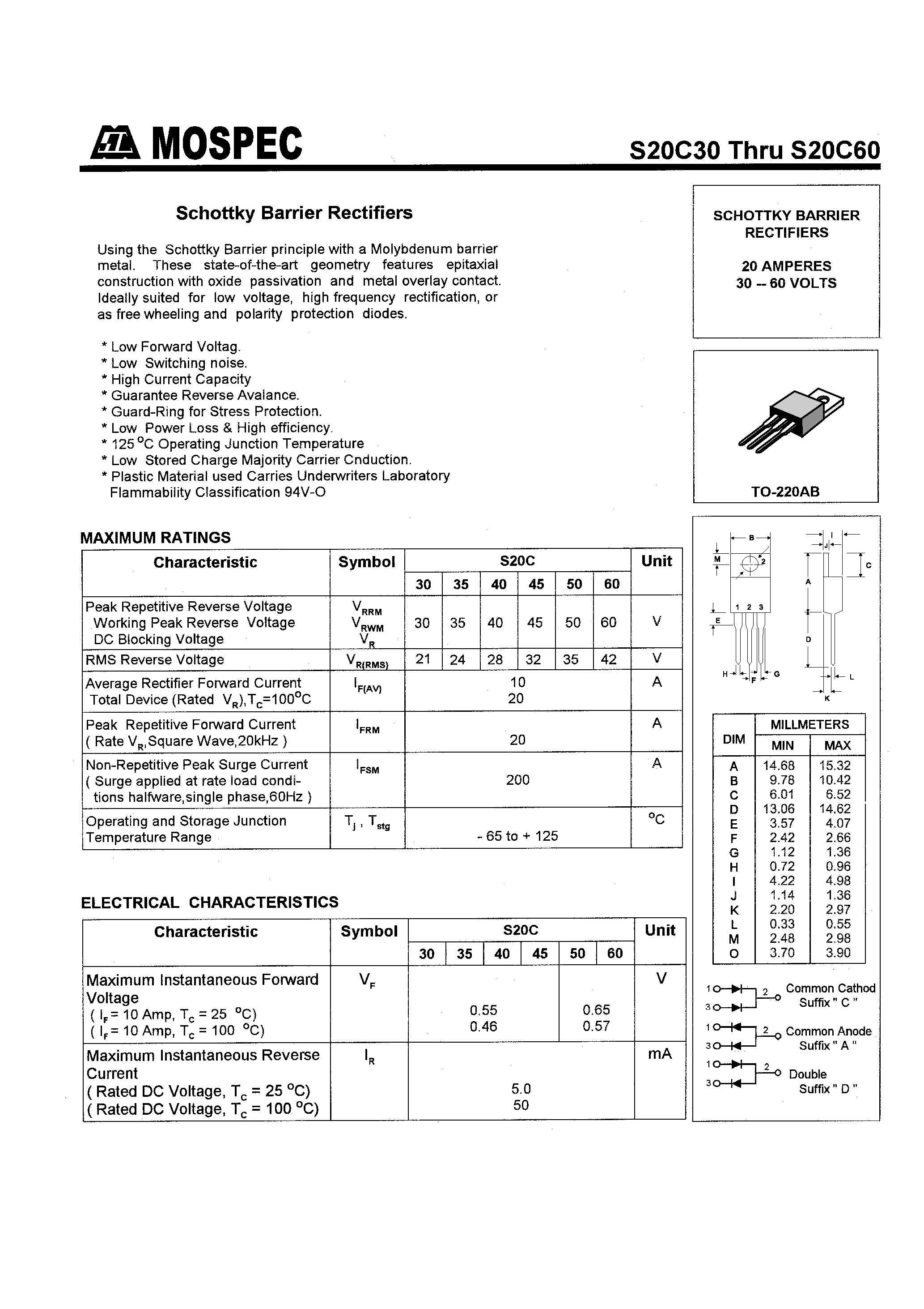 Даташит на микросхему S20C40 страница 1 Даташит S20C40 - SCHOTTKY BARRIER RECTIFIERS(20A/30-60V) страница 1