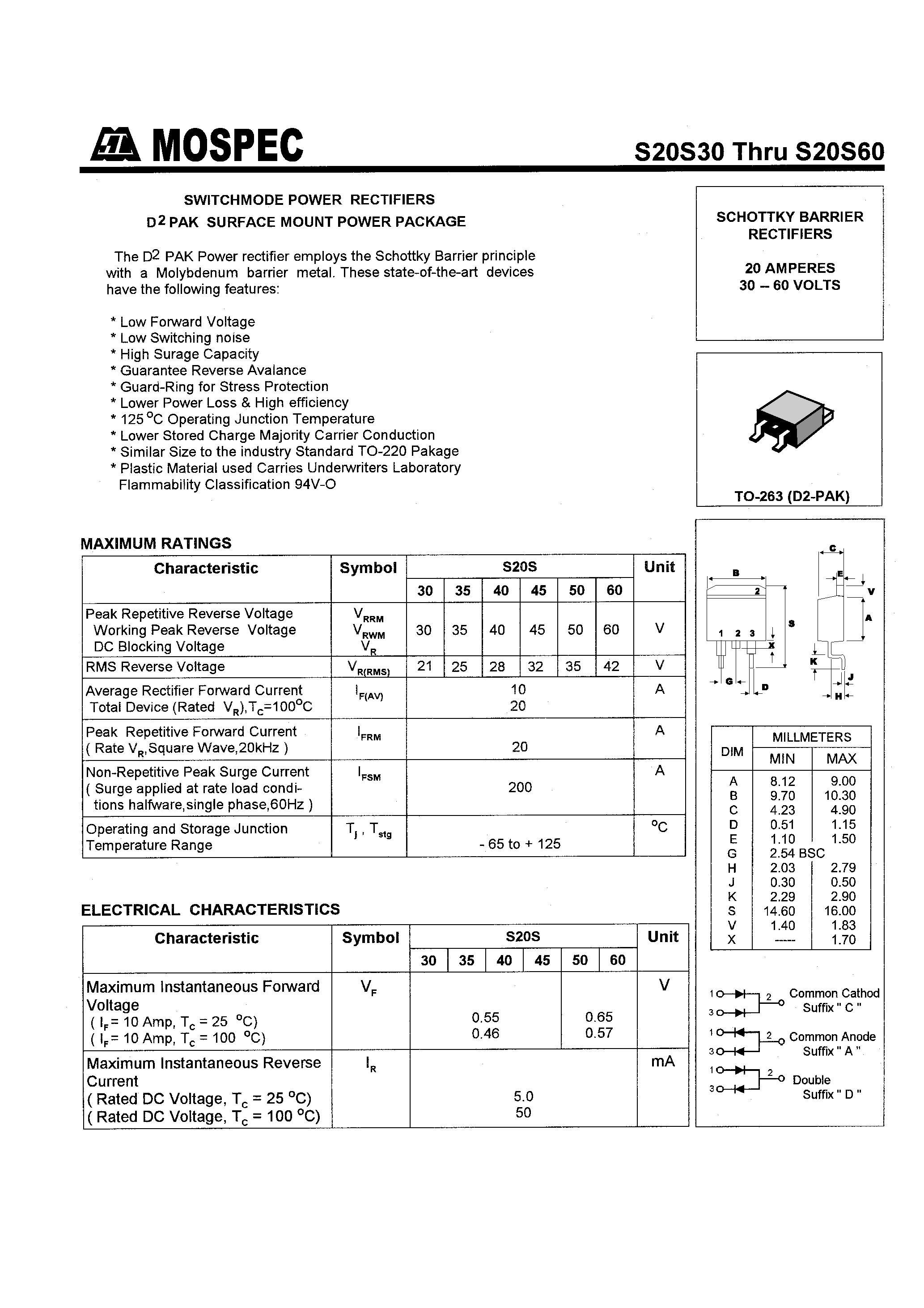 Datasheet S20S60 page 1 Datasheet S20S60 - SCHOTTKY BARRIER RECTIFIERS(20A/30-60V) page 1