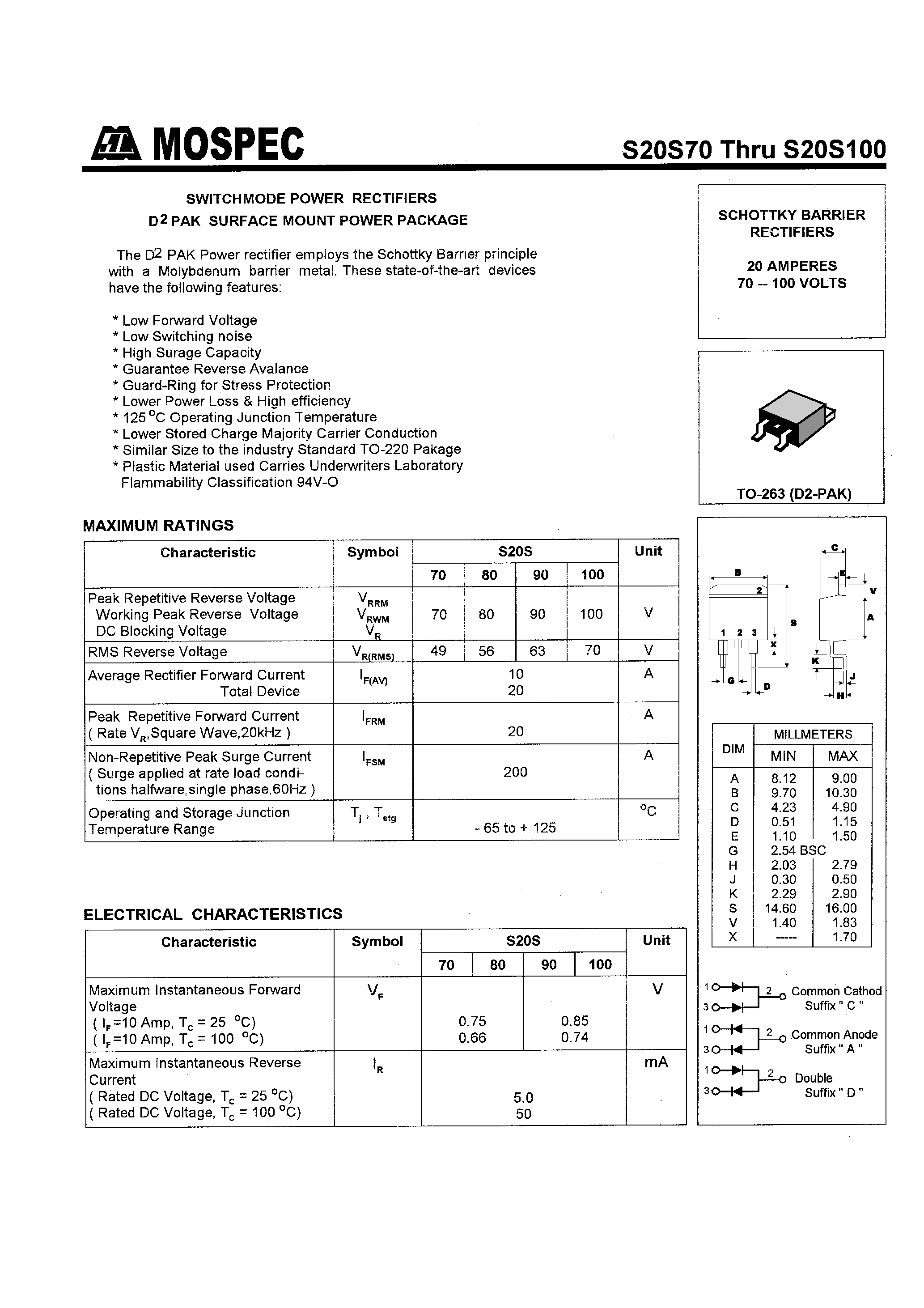 Datasheet S20S90 page 1 Datasheet S20S90 - SCHOTTKY BARRIER RECTIFIERS(20A/70-100V) page 1