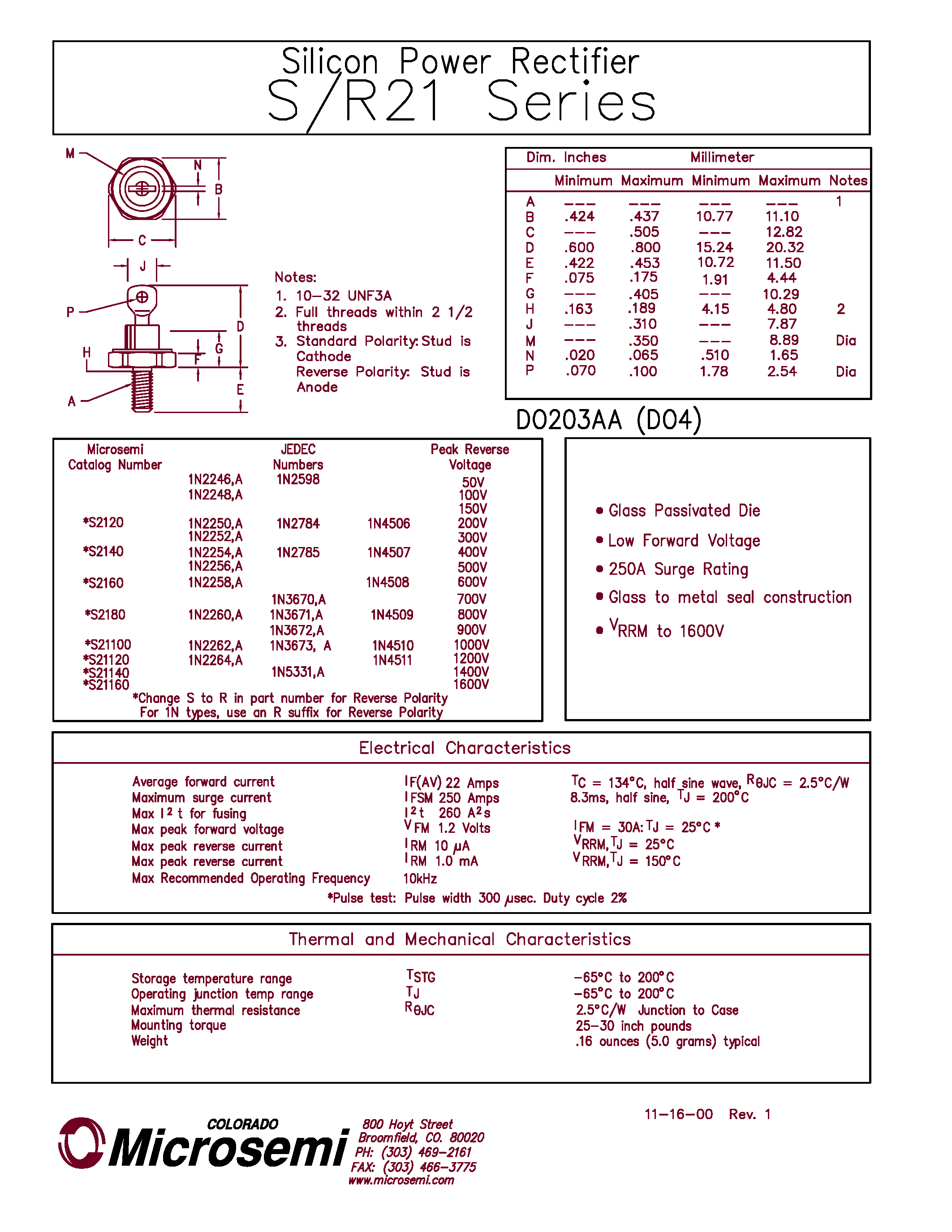 Datasheet S21120 - Silicon Power Rectifier page 1