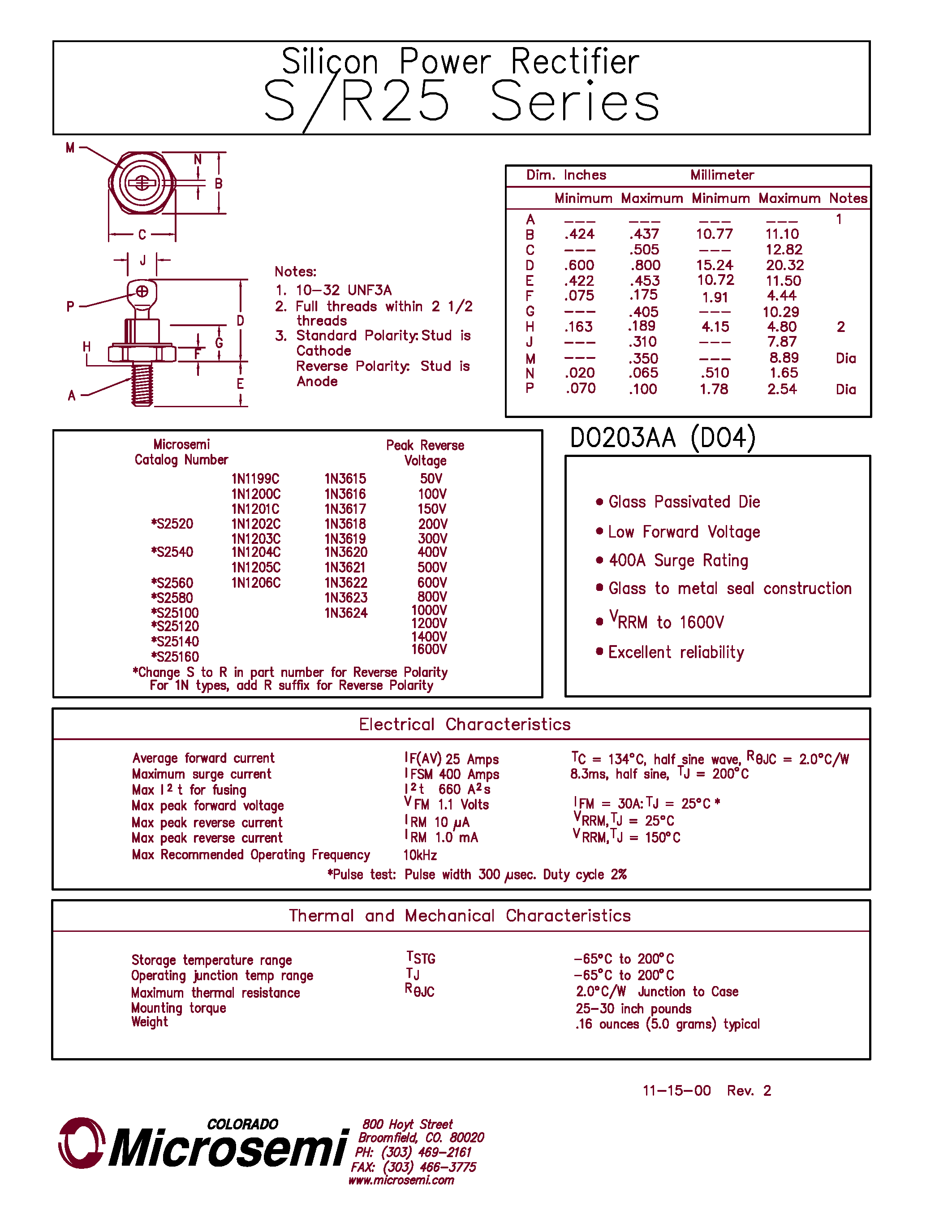 Datasheet S25180 - Silicon Power Rectifier page 1