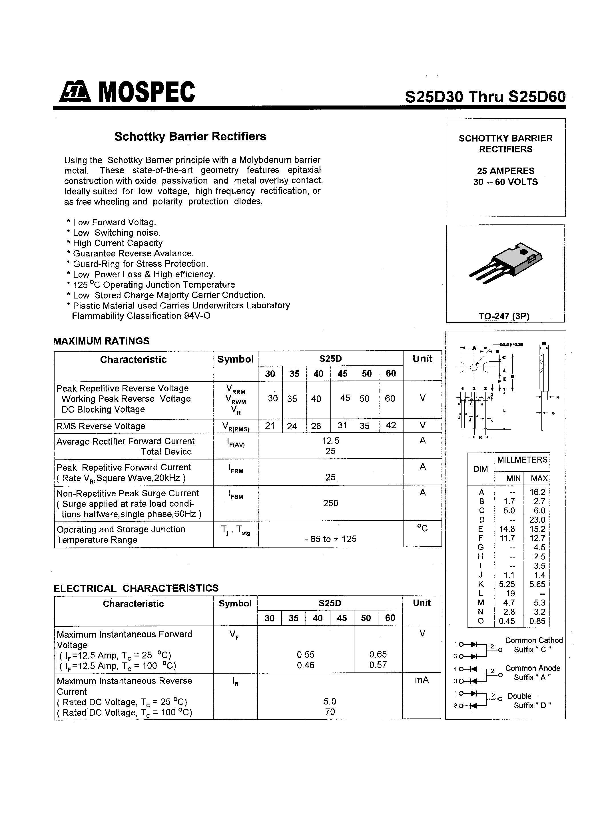 Datasheet S25D40 - SCHOTTKY BARRIER RECTIFIERS(25A/30-60V) page 1