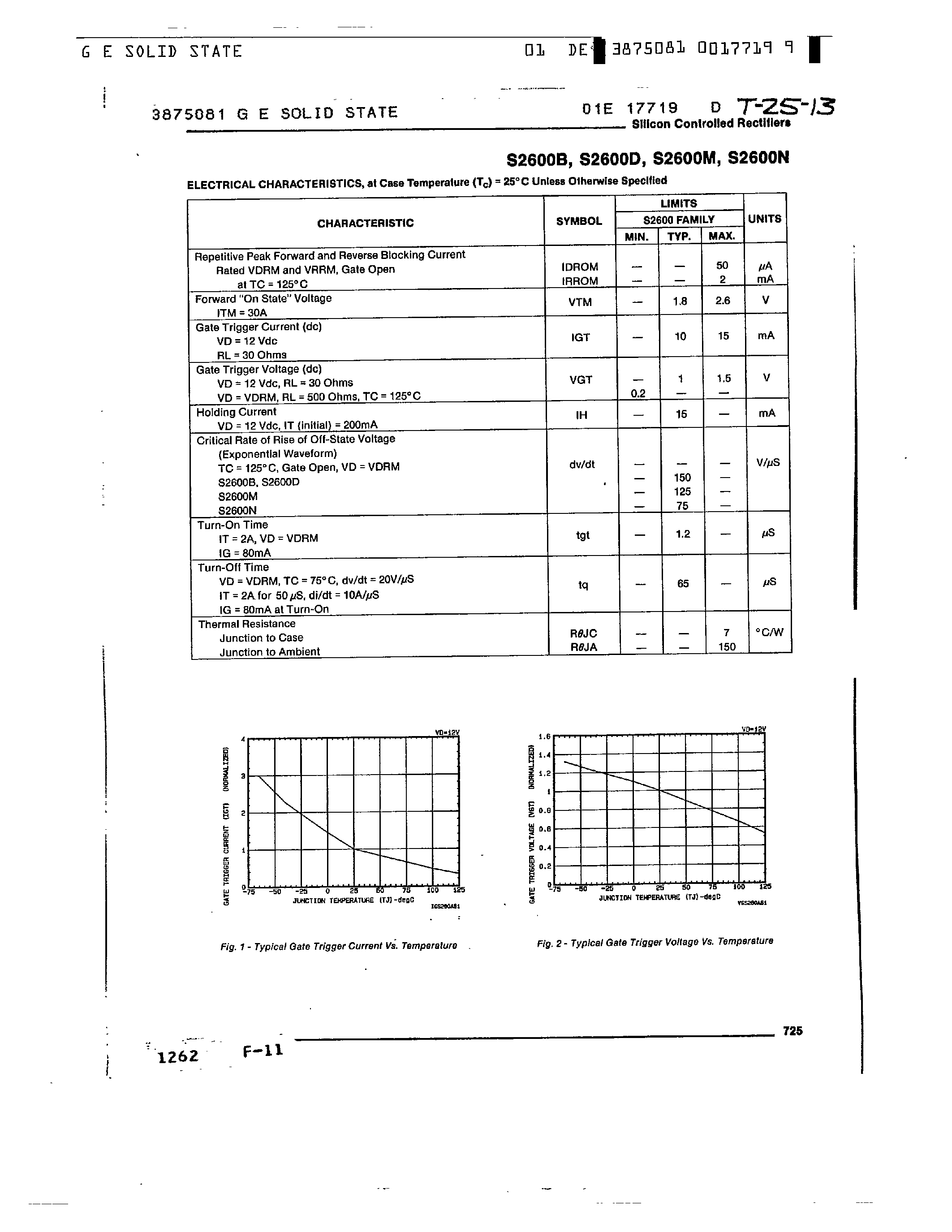 Datasheet S2600N page 2 Datasheet S2600N - HIGH VOLTAGE MEDIUM CURRENT SILICON CONTROLLED RECTIFIERS page 2