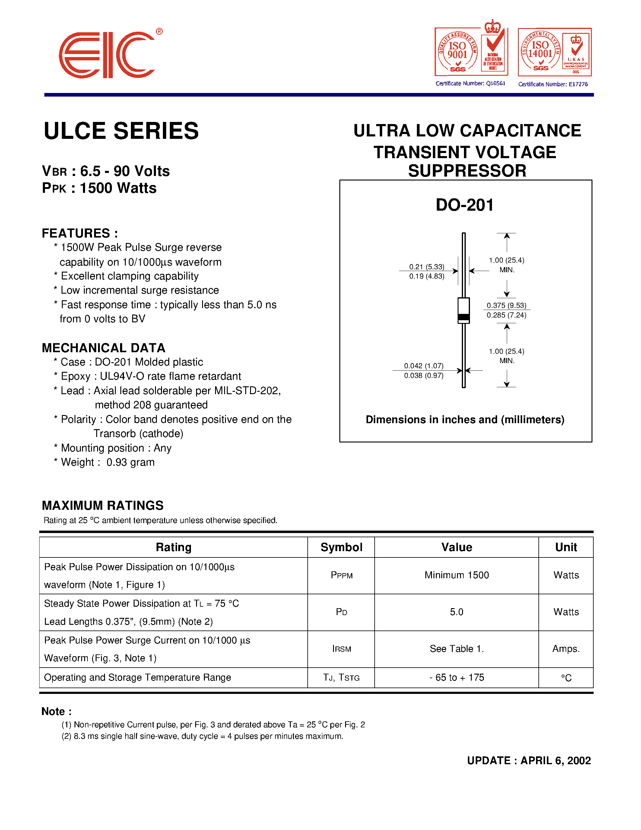 Datasheet ULCE7.5 - ULTRA LOW CAPACITANCE TRANSIENT VOLTAGE SUPPRESSOR page 1