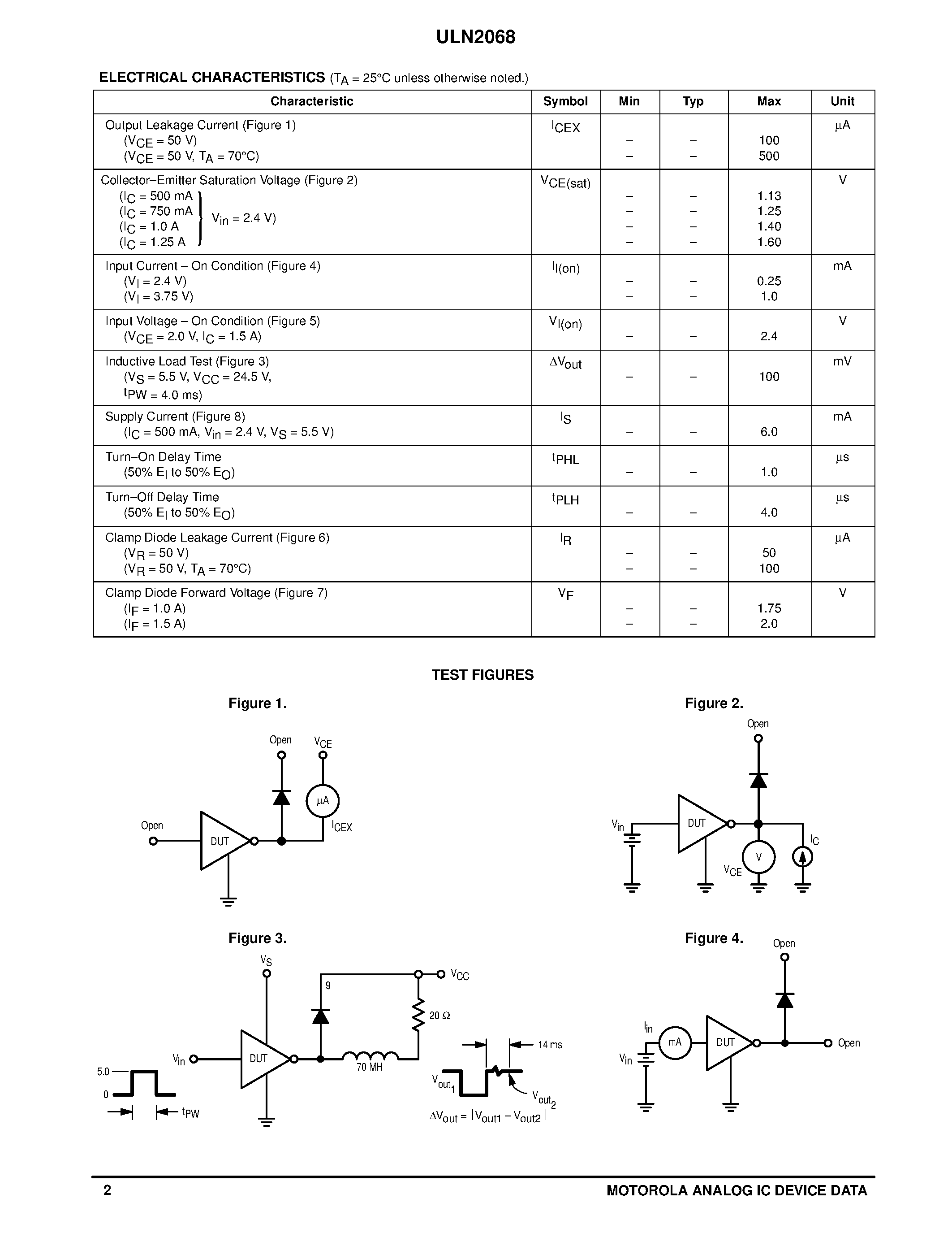 Datasheet ULN2068 page 2 Datasheet ULN2068 - QUAD 1.5 A DARLINGTON SWITCH page 2