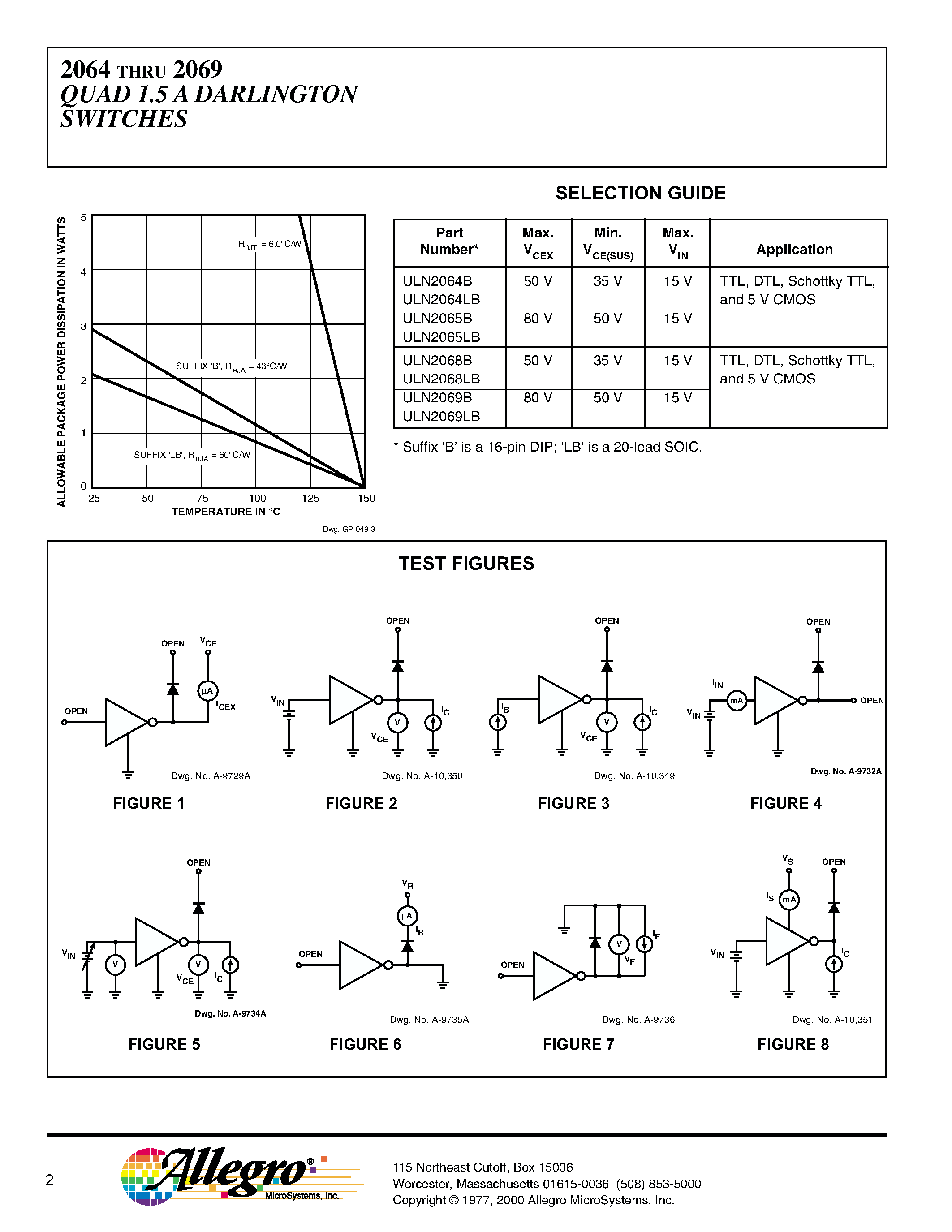 Datasheet ULN2069B page 2 Datasheet ULN2069B - QUAD 1.5 A DARLINGTON SWITCHES page 2