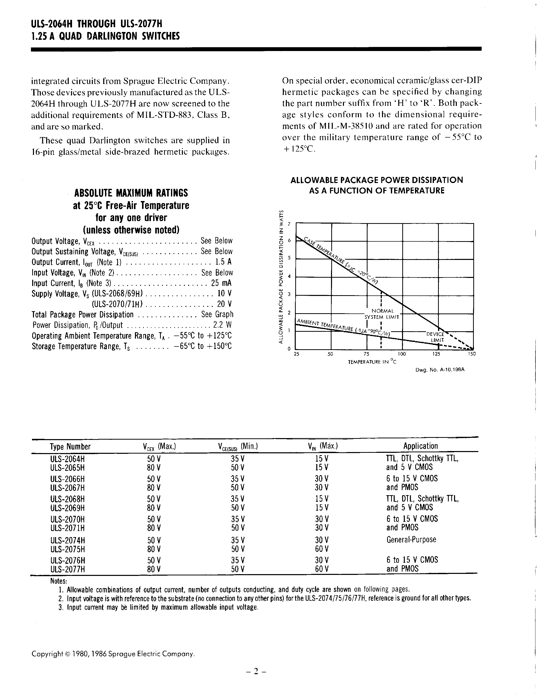 Datasheet ULS-2076H page 2 Datasheet ULS-2076H - 1.25 A QUAD DARLINGTON SWITCHES page 2