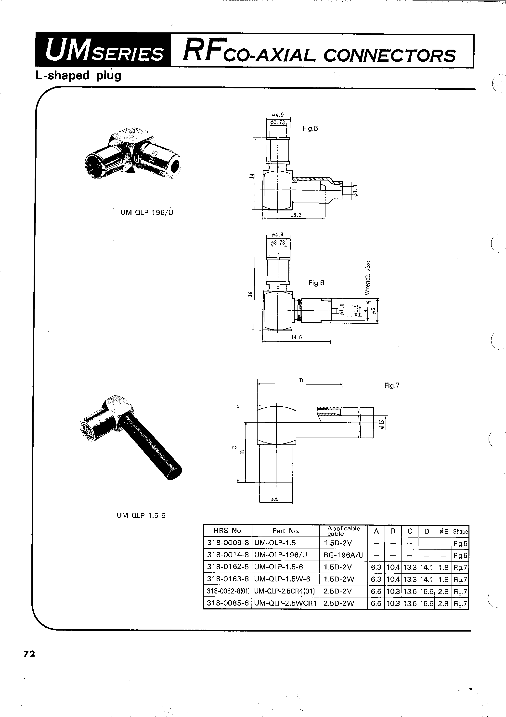 Datasheet UM-QLP-2.5WCR1 page 2 Datasheet UM-QLP-2.5WCR1 - RFCO-AXIAL CONNECTORS page 2