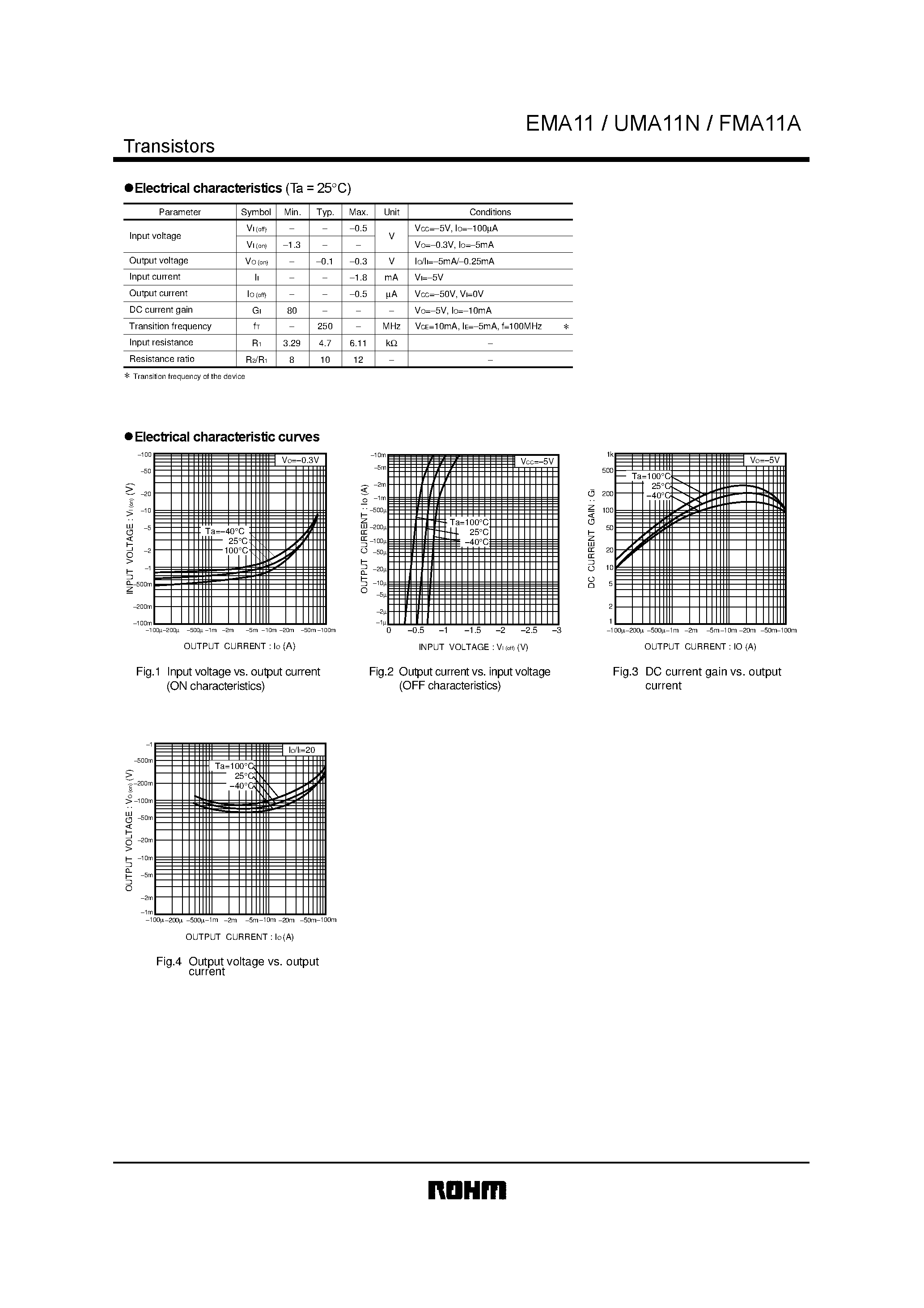 Даташит UMA11N - Emitter common (dual digital transistors) страница 2