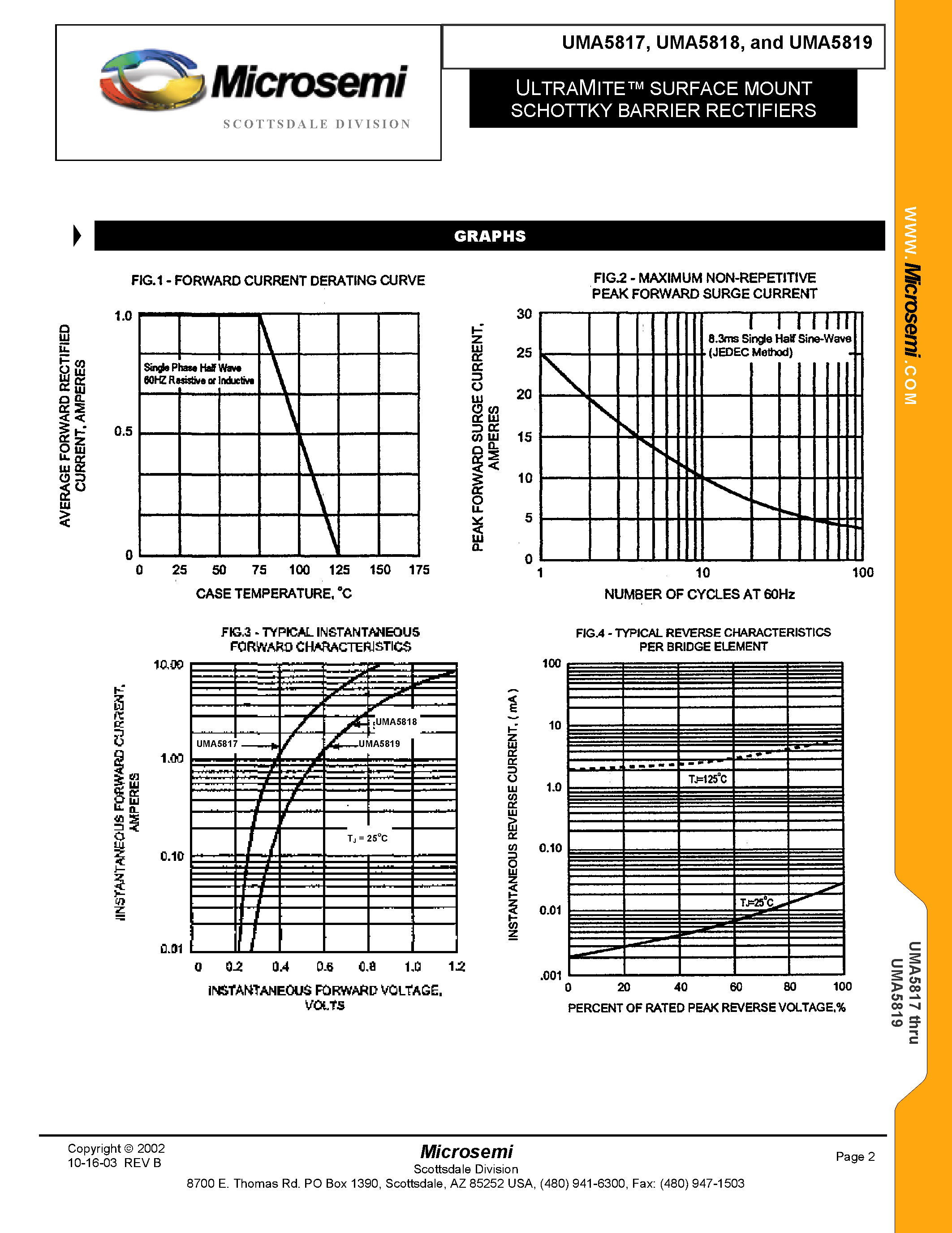 Datasheet UMA5819 - ULTRAMITTE SURFACE MOUNT SCHOTTKY BARRIER RECTIFIERS page 2