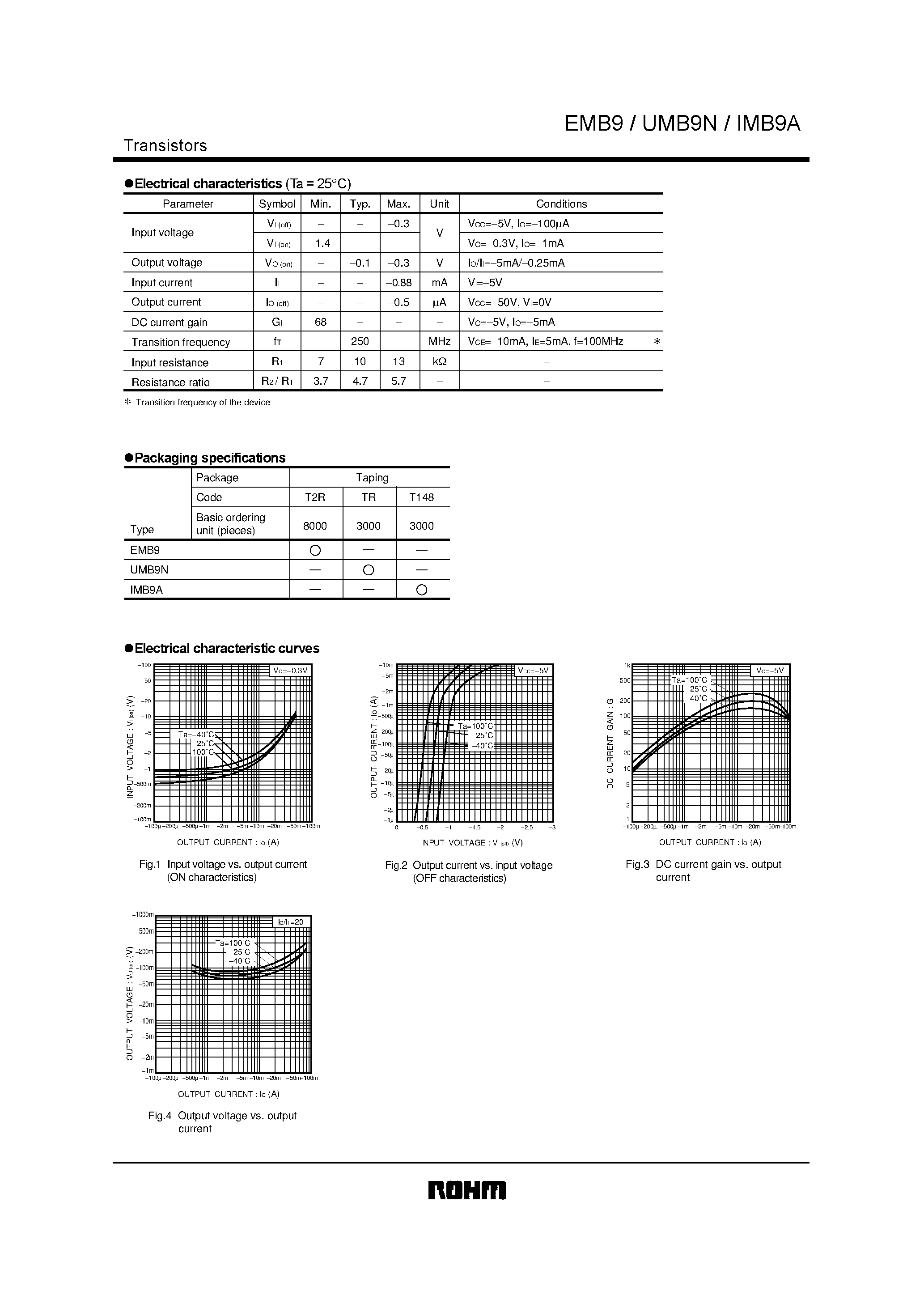 Datasheet UMB9N - General purpose dual digital transistors page 2