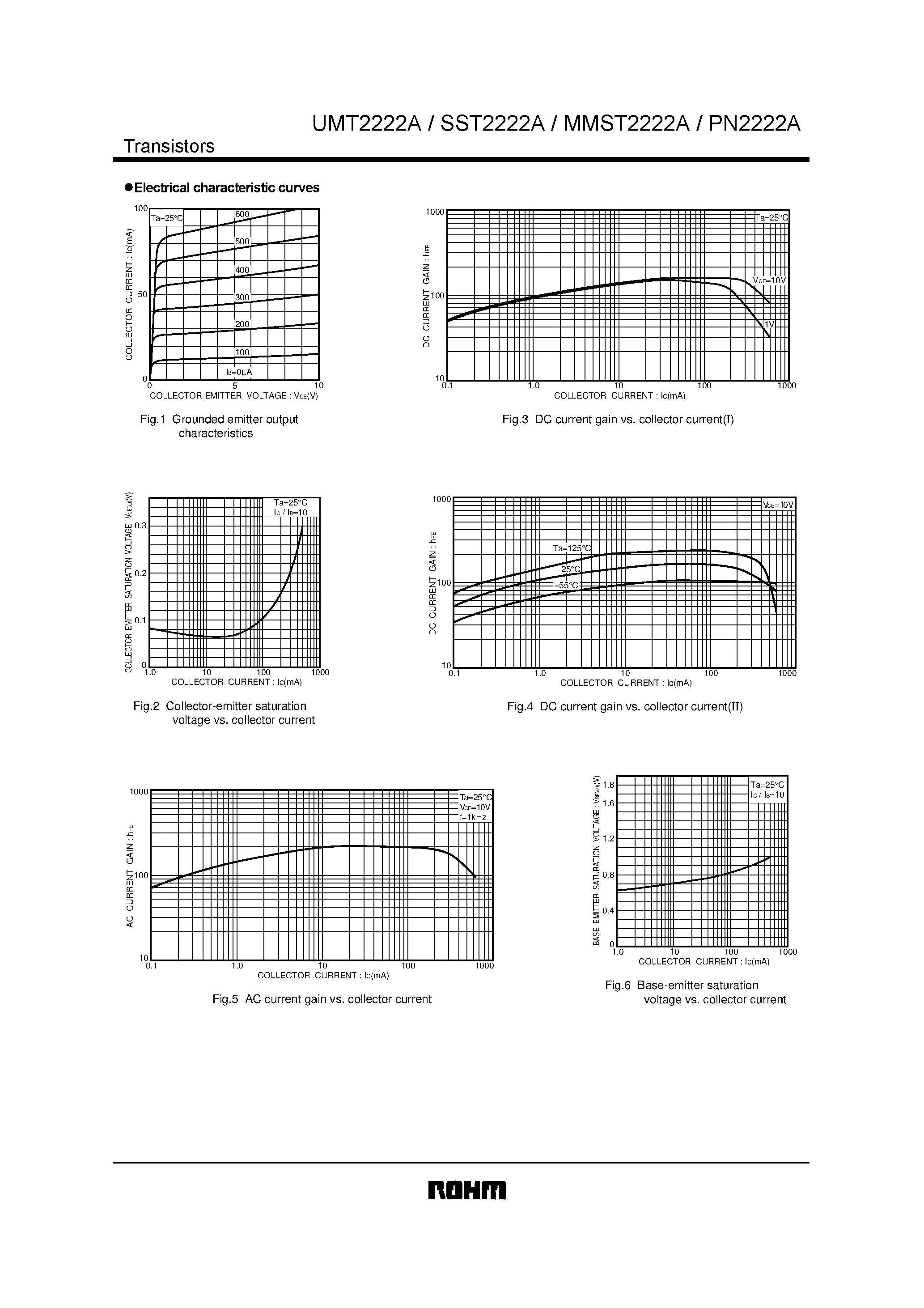 Datasheet UMT2222A - NPN Medium Power Transistor (Switching) page 2