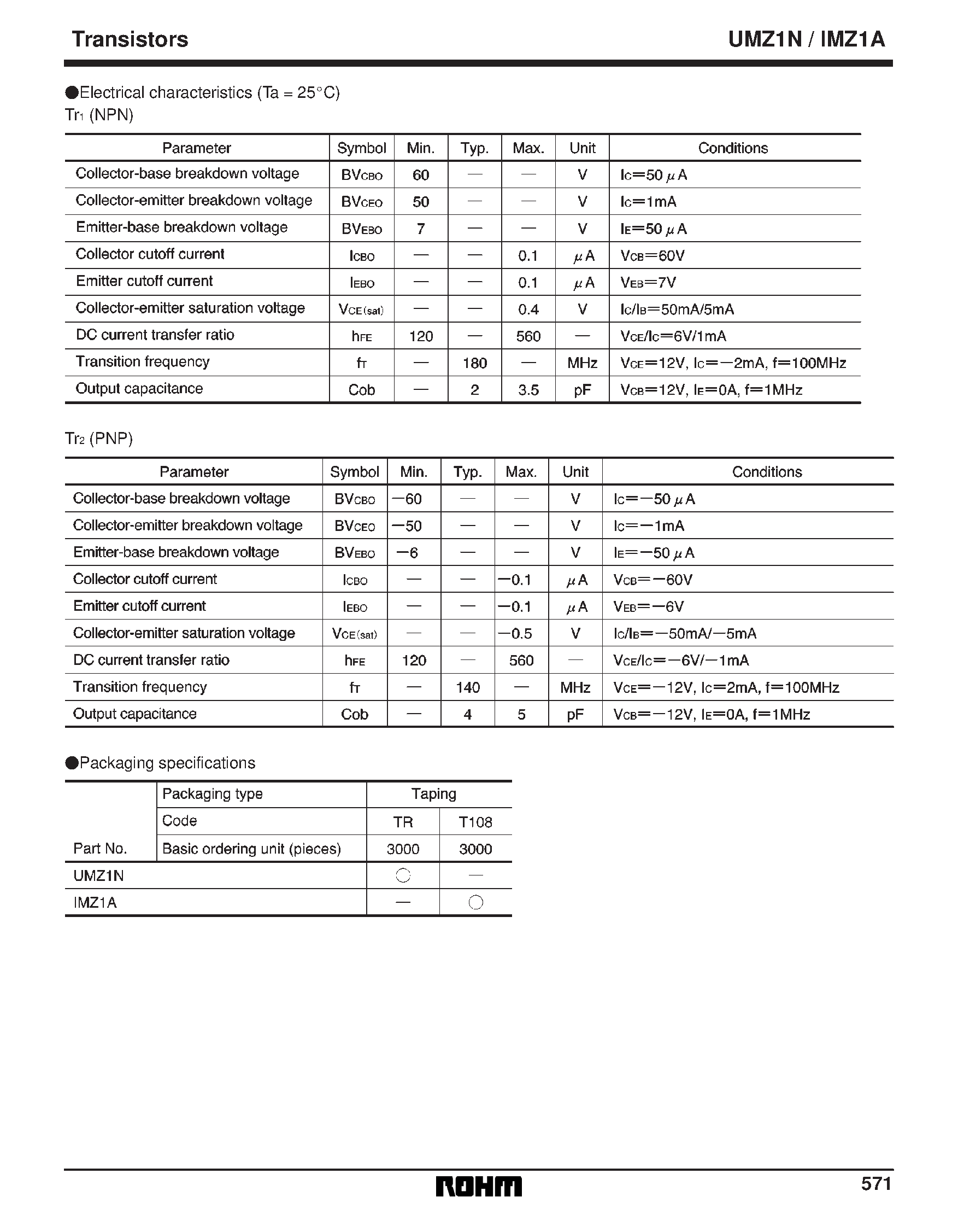 Datasheet UMZ1N page 2 Datasheet UMZ1N - General purpose transistor (dual transistors) page 2