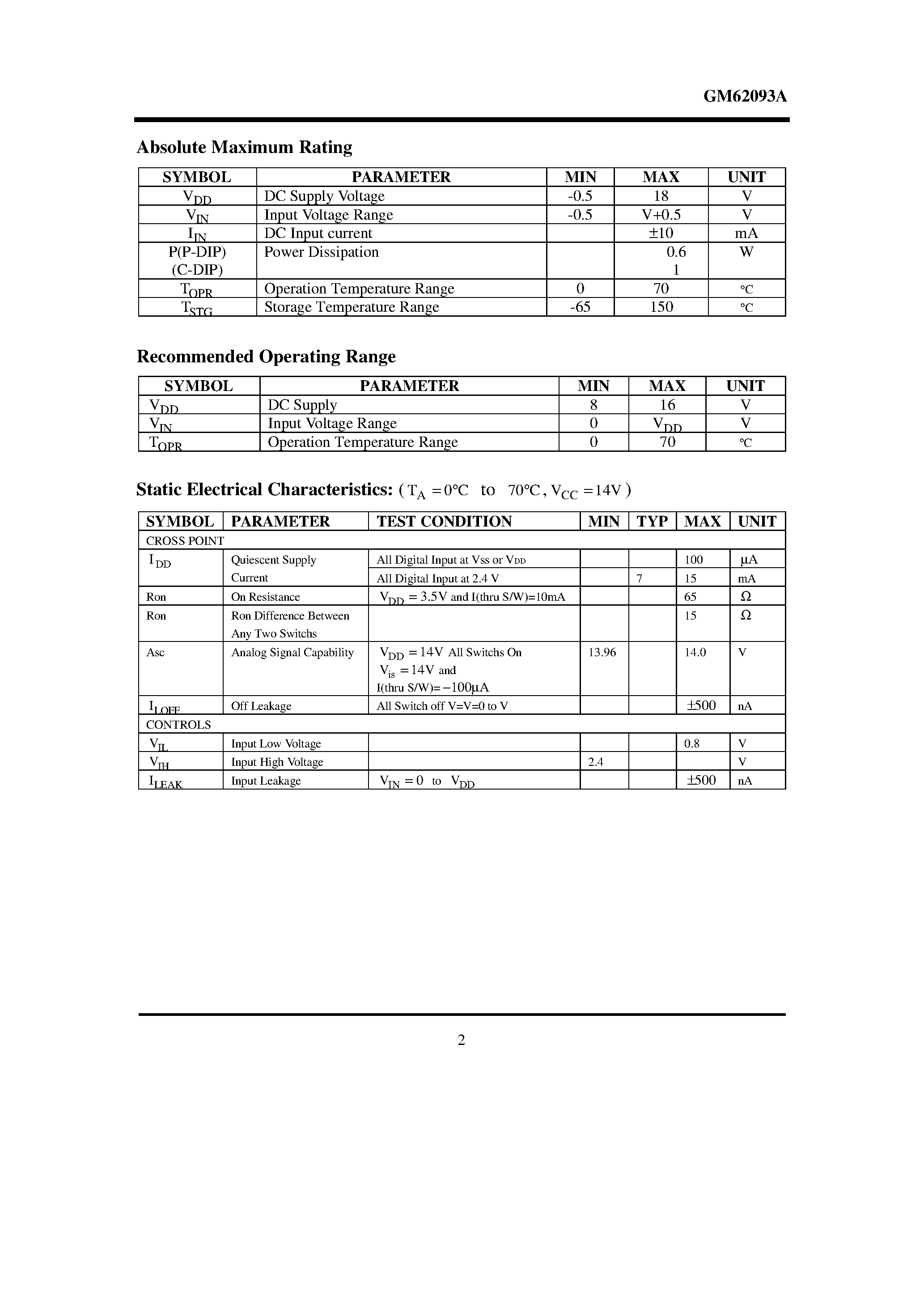 Datasheet UPA101B page 2 Datasheet UPA101B - 128 CROSSPOINT SWITCH WITH CONTROL MEMORY page 2