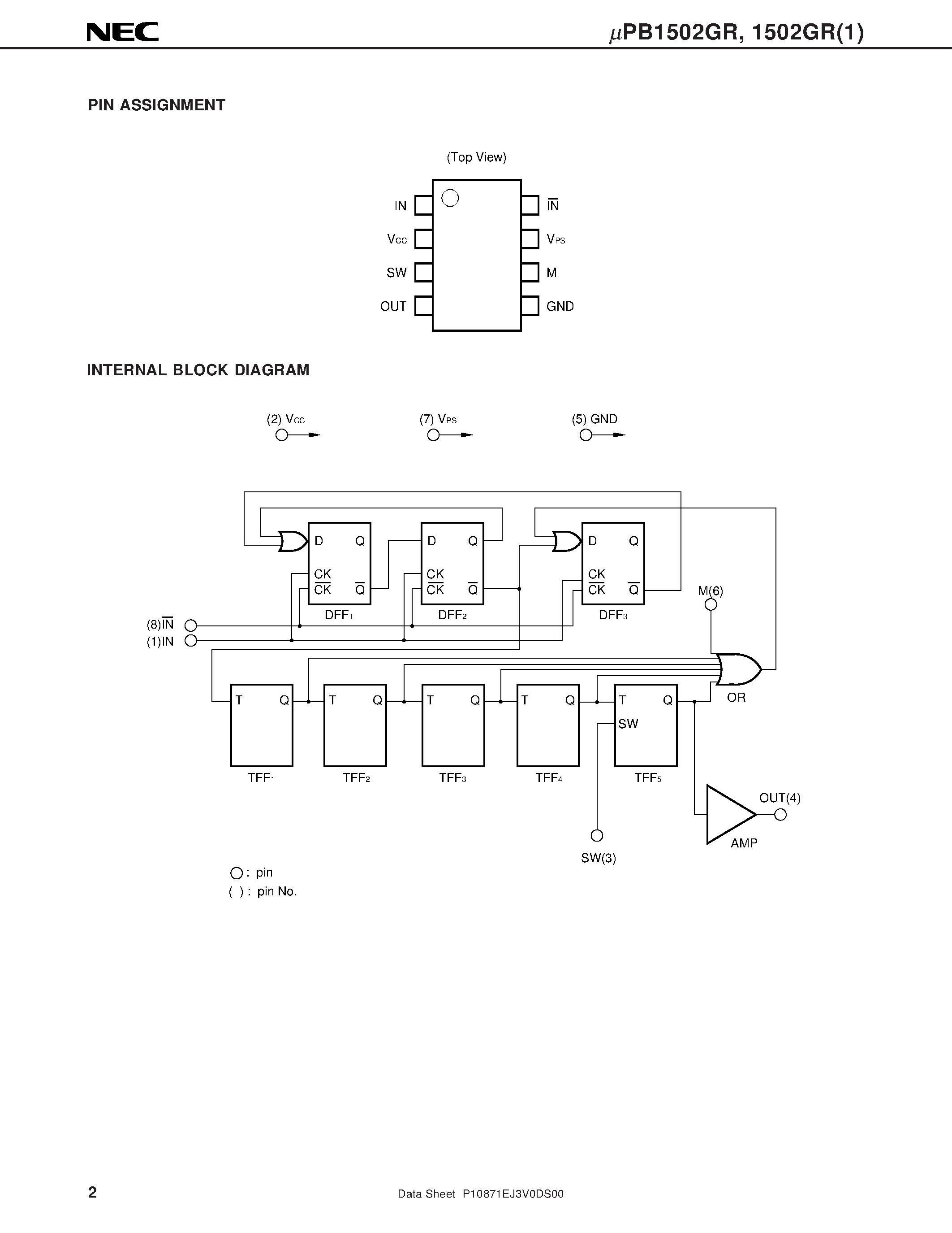 Datasheet UPB1502GR page 2 Datasheet UPB1502GR - 1.7 GHz/ 2.0 GHz LOW-POWER TWO-MODULUS PRESCALER DIVIDED-BY-64/65/ 128/129 page 2