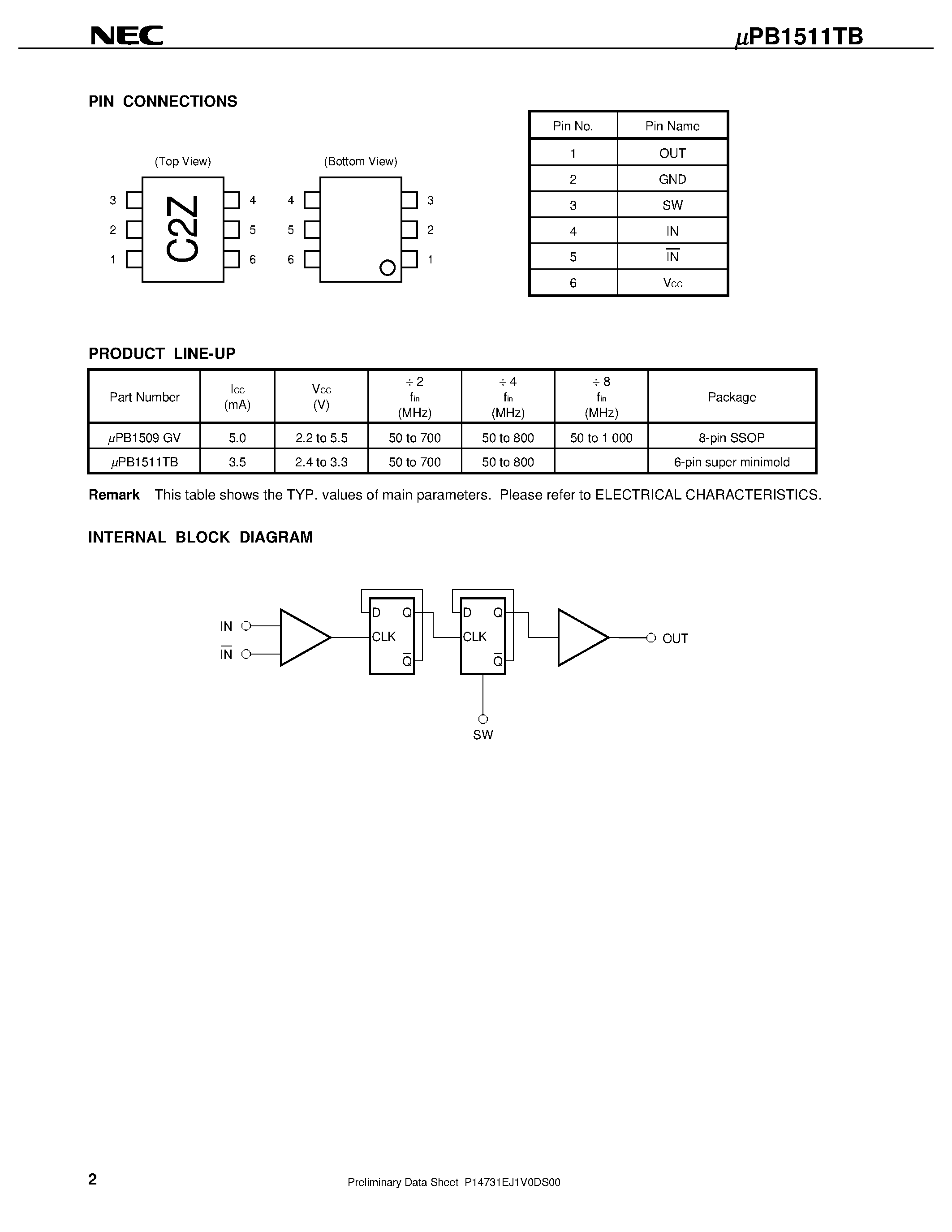Datasheet UPB1511TB page 2 Datasheet UPB1511TB - 800 MHz INPUT DIVIDE BY 2/ 4 PRESCALER IC FOR PORTABLE SYSTEMS page 2