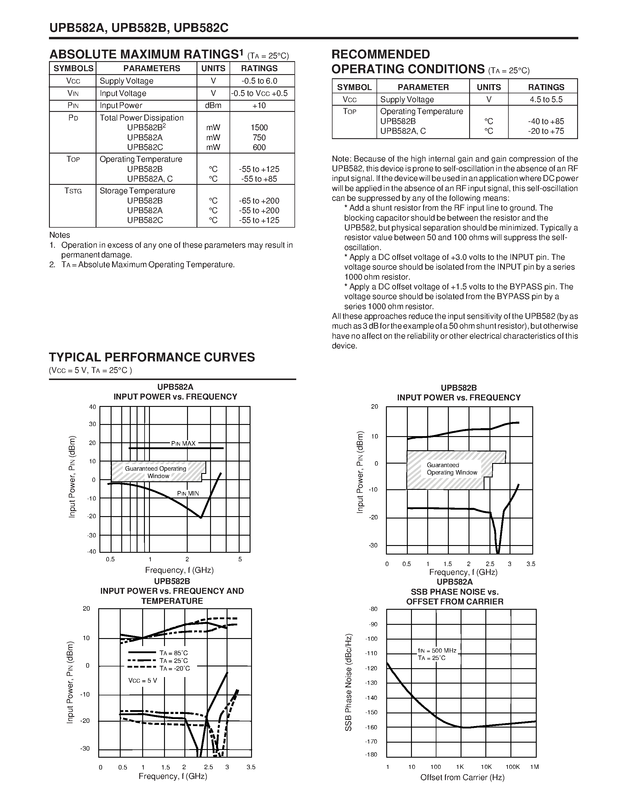 Datasheet UPB582A - DIVIDE-BY-4 PRESCALER page 2