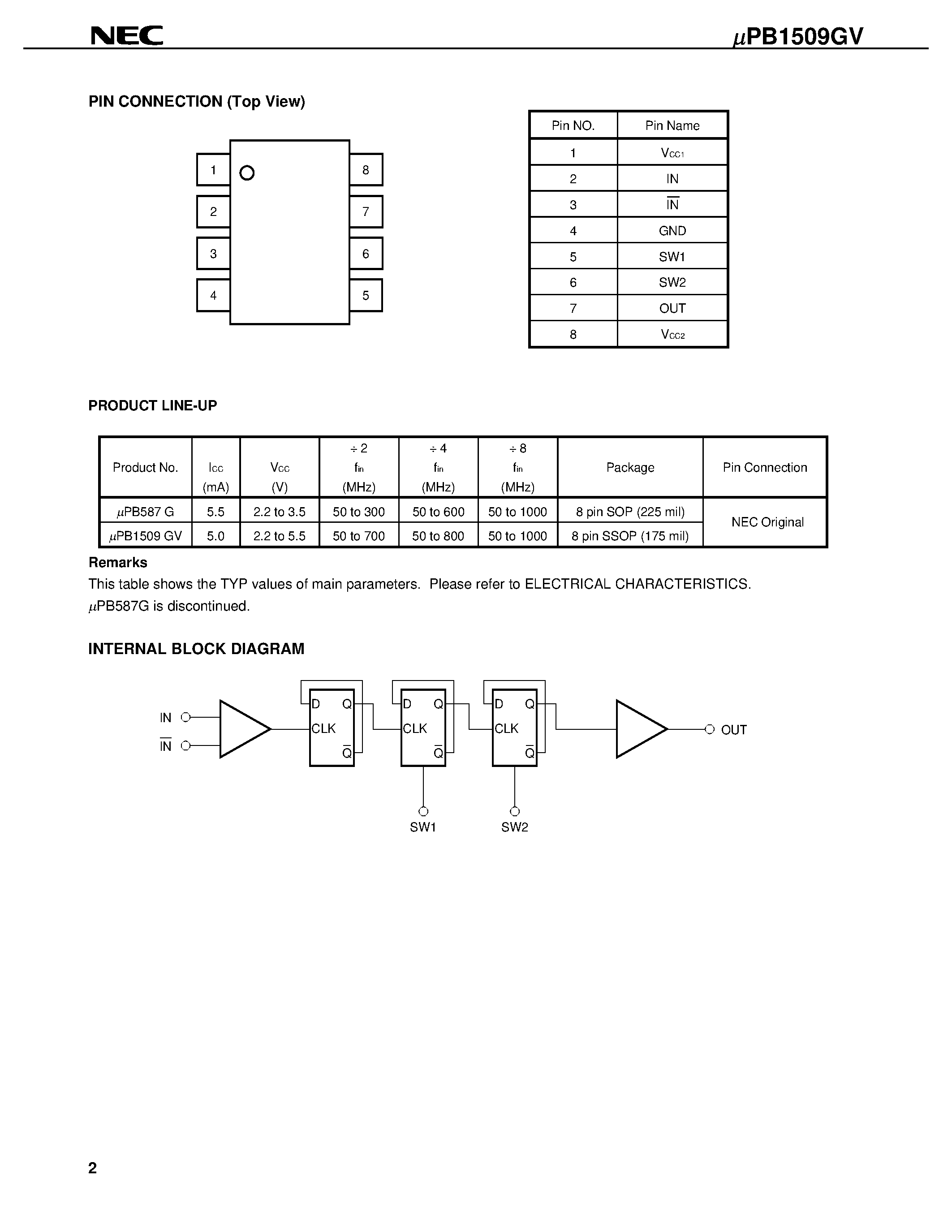 Datasheet UPB587G page 2 Datasheet UPB587G - 1GHz INPUT DIVIDE BY 2/ 4/ 8 PRESCALER IC FOR PORTABLE SYSTEMS page 2