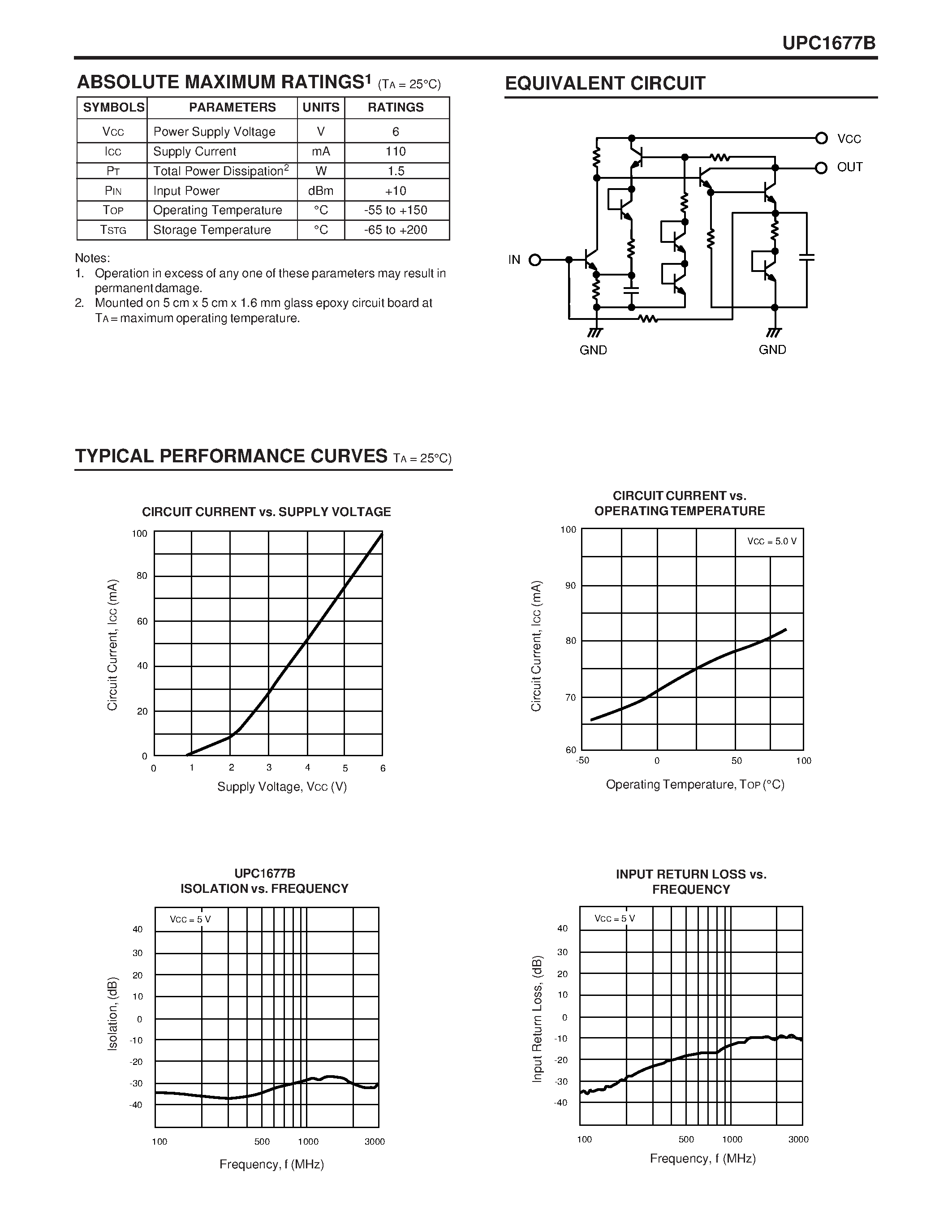 Datasheet UPC1677B page 2 Datasheet UPC1677B - 1.7 GHz MEDIUM POWER BROADBAND SILICON MMIC AMPLIFIER page 2