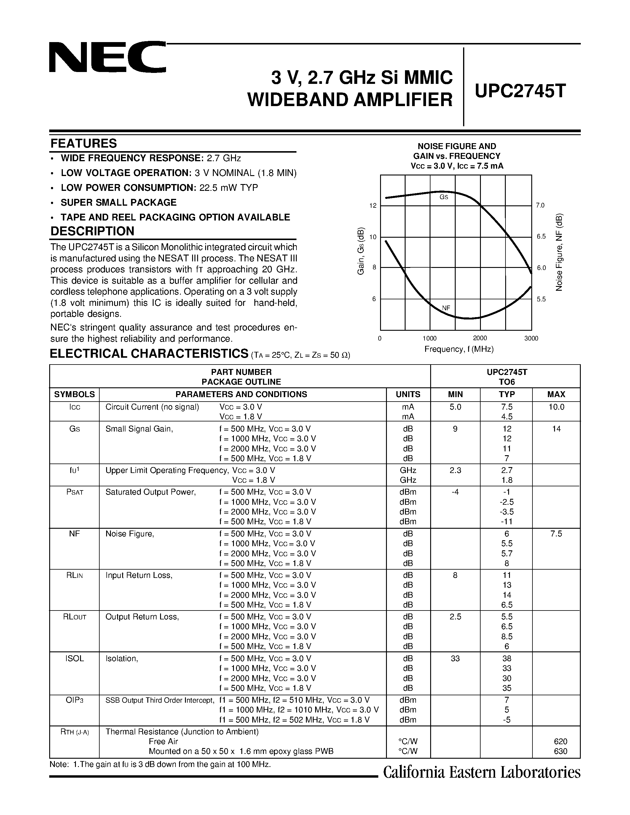 Datasheet UPC2745T page 1 Datasheet UPC2745T - 3 V/ 2.7 GHz Si MMIC WIDEBAND AMPLIFIER page 1