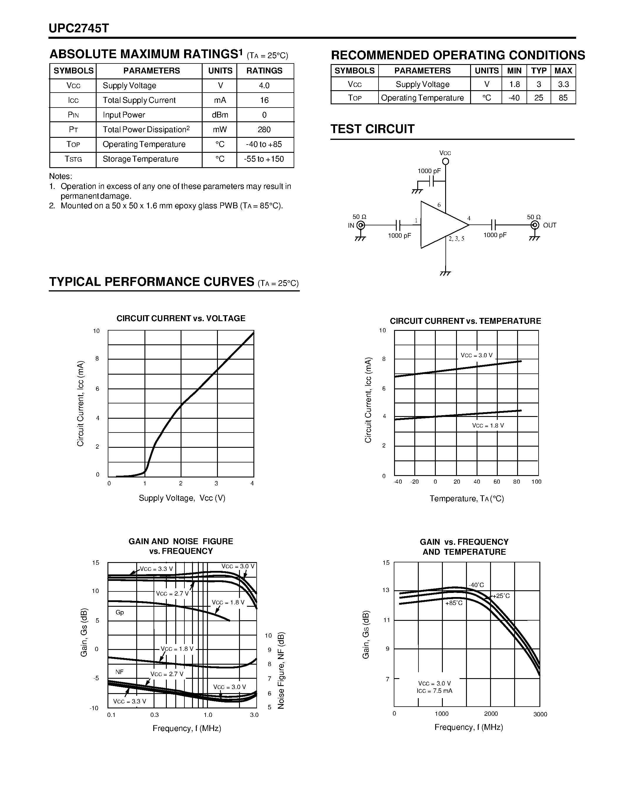 Datasheet UPC2745T page 2 Datasheet UPC2745T - 3 V/ 2.7 GHz Si MMIC WIDEBAND AMPLIFIER page 2