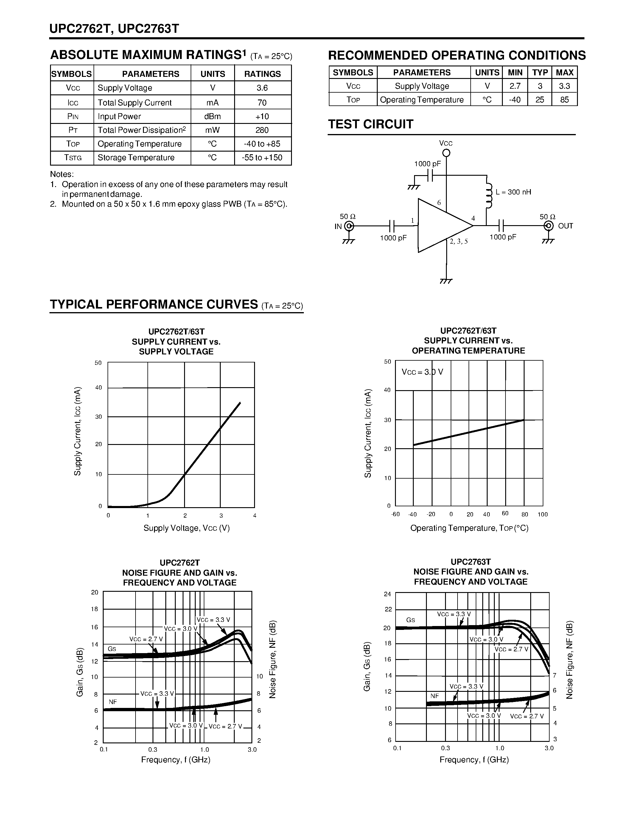 Datasheet UPC2762T page 2 Datasheet UPC2762T - 3 V/ 2.9 GHz SILICON MMIC MEDIUM OUTPUT POWER AMPLIFIER FOR MOBILE COMMUNICATIONS page 2