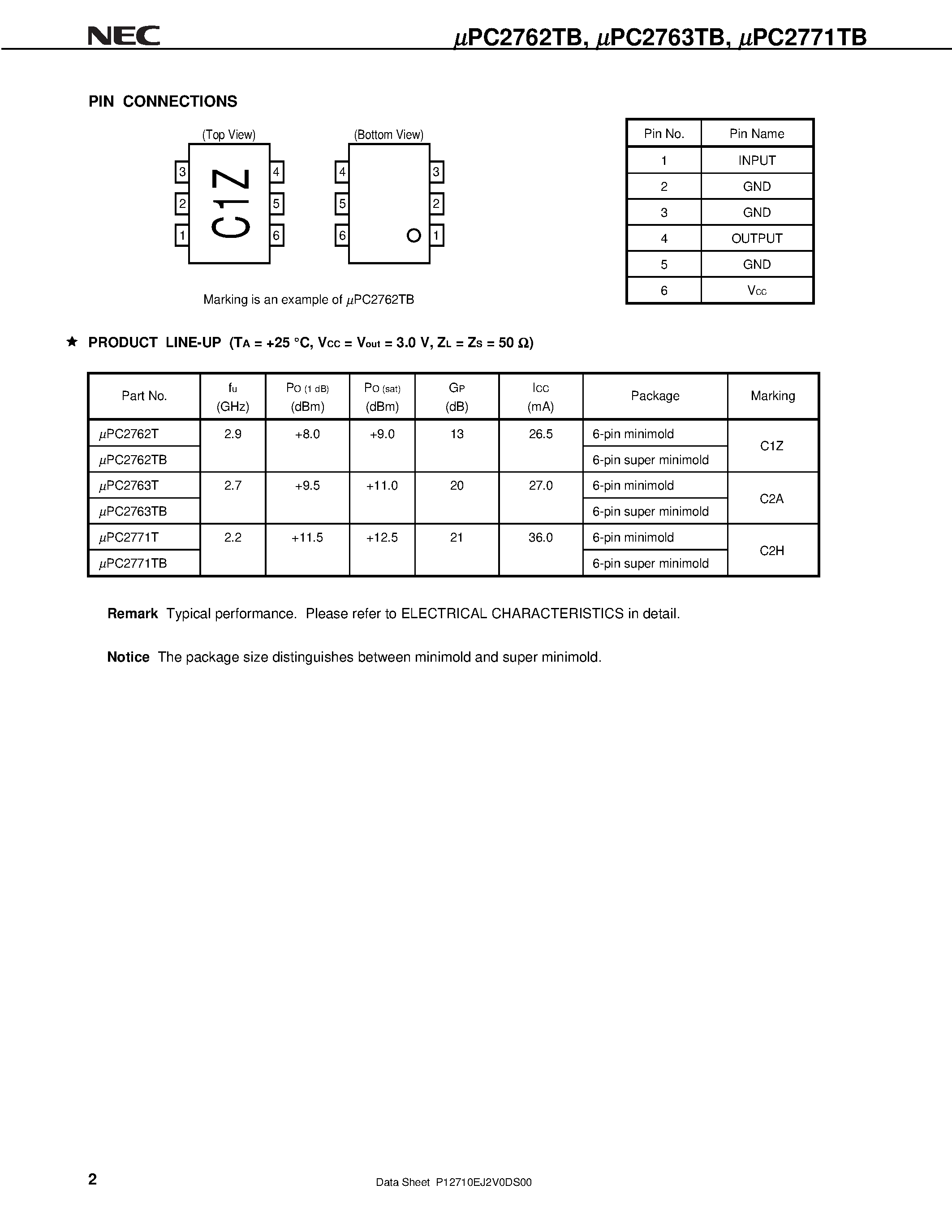 Datasheet UPC2771TB page 2 Datasheet UPC2771TB - 3 V/ 2.9 GHz SILICON MMIC MEDIUM OUTPUT POWER AMPLIFIER FOR MOBILE COMMUNICATIONS page 2