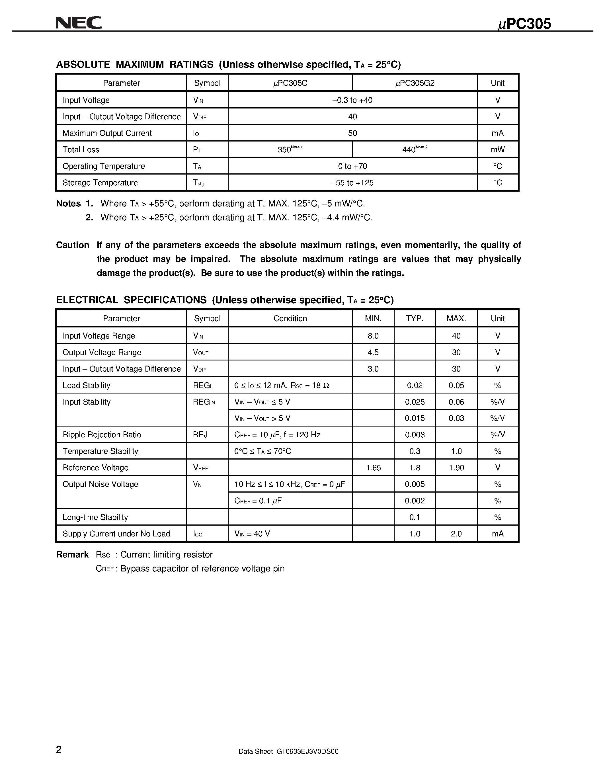 Datasheet UPC305G2 - POSITIVE VOLTAGE STABILIZED POWER SUPPLY page 2
