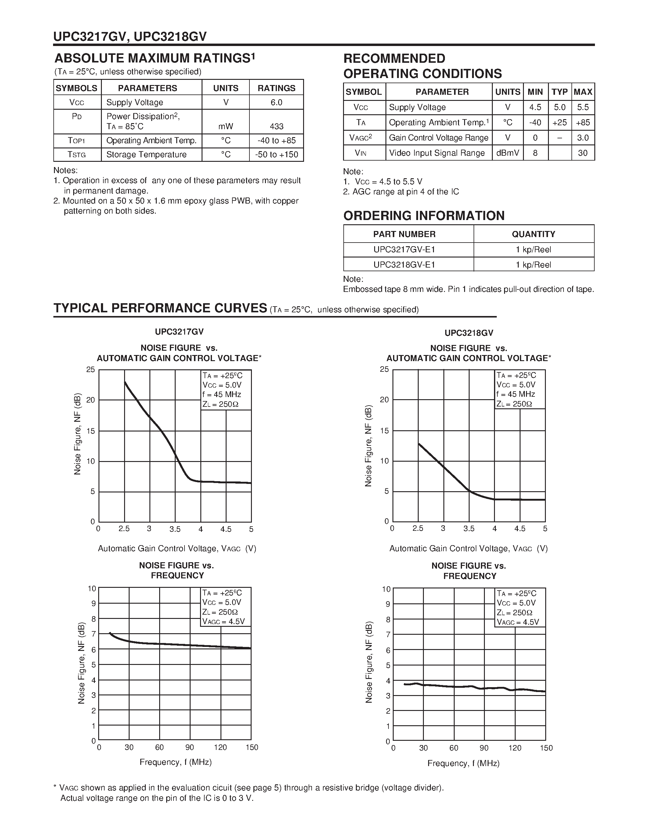 Даташит UPC3217GV - NECs GENERAL PURPOSE 5 V AGC AMPLIFIER страница 2
