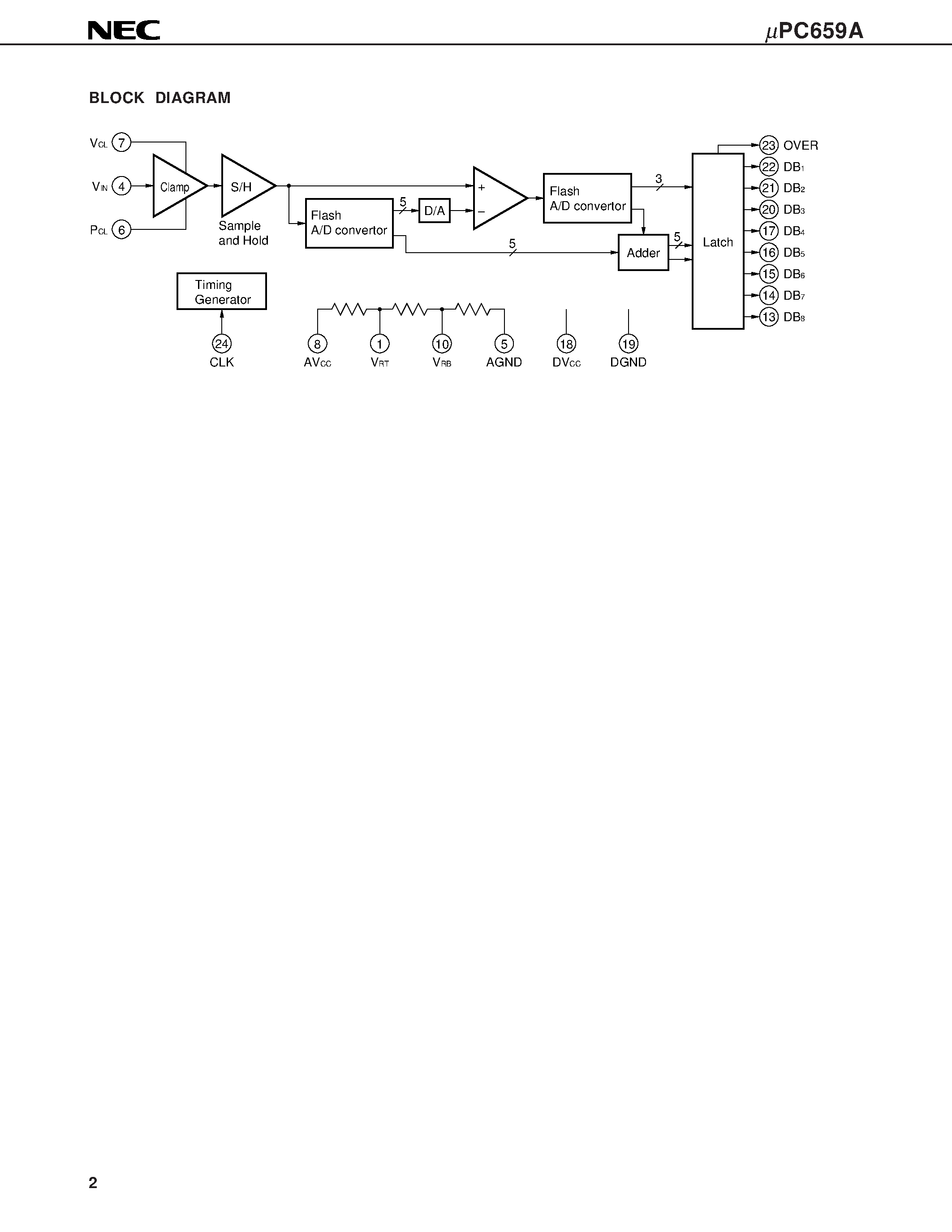 Даташит UPC659A - 8-BIT A/D CONVERTER FOR VIDEO PROCESSING WITH REFERENCE GENERATOR AND CLAMP CIRCUIT страница 2