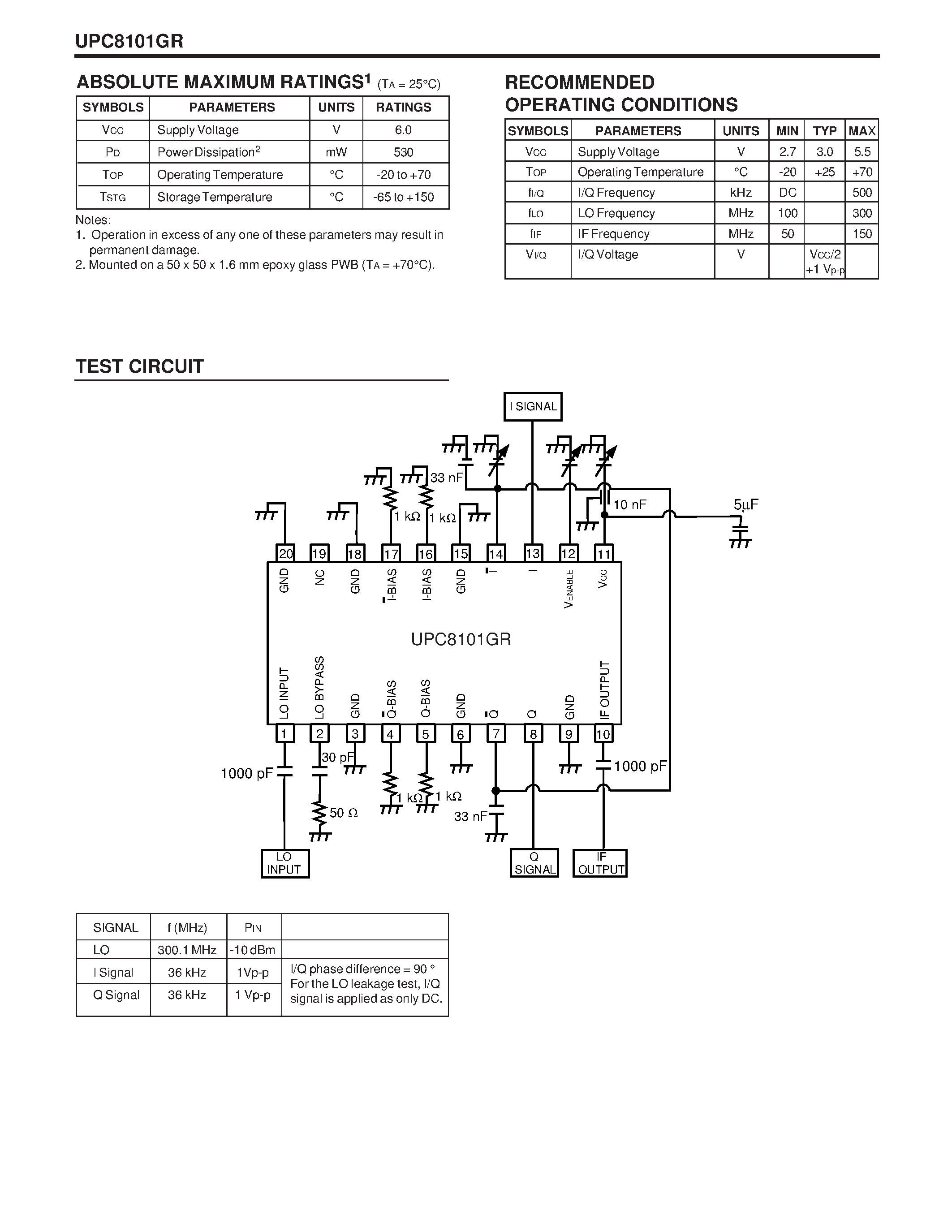 Datasheet UPC8101 page 2 Datasheet UPC8101 - 1 GHz DIRECT QUADRATURE MODULATOR FOR DIGITAL MOBILE COMMUNICATION page 2