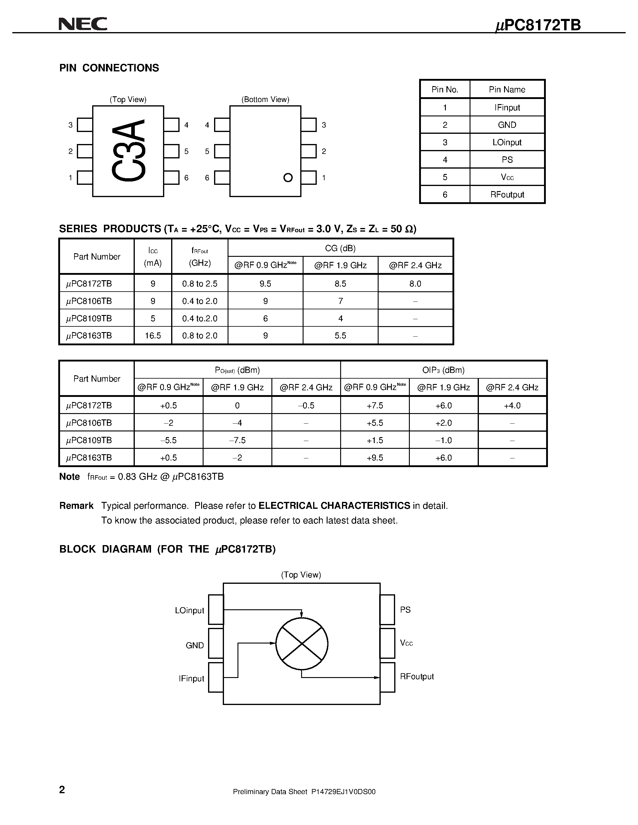 Datasheet UPC8172TB-E3 page 2 Datasheet UPC8172TB-E3 - SILICON MMIC 2.5 GHz FREQUENCY UP-CONVERTER FOR WIRELESS TRANSCEIVER page 2