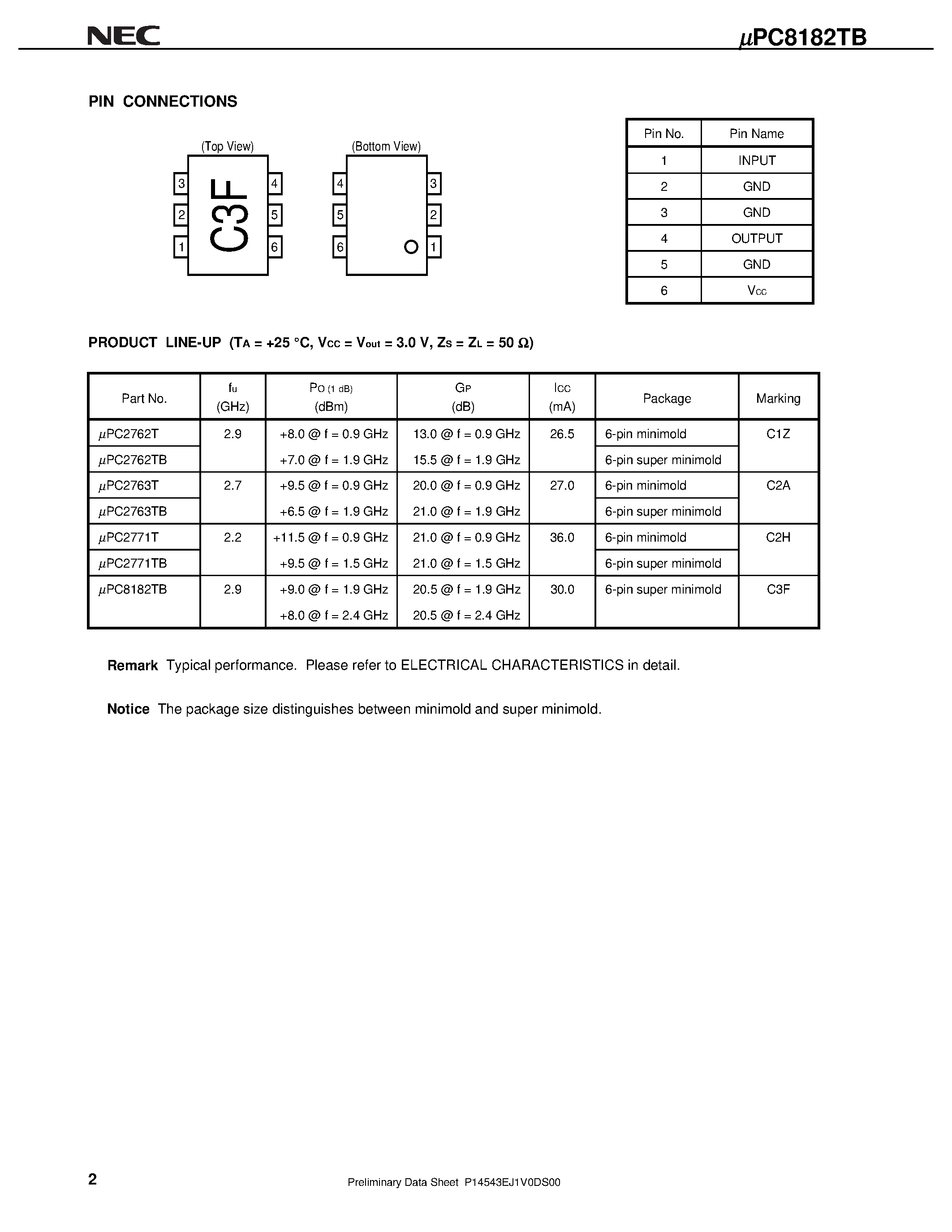 Datasheet UPC8182TB page 2 Datasheet UPC8182TB - 3 V/ 2.9 GHz SILICON MMIC MEDIUM OUTPUT POWER AMPLIFIER FOR MOBILE COMMUNICATIONS page 2