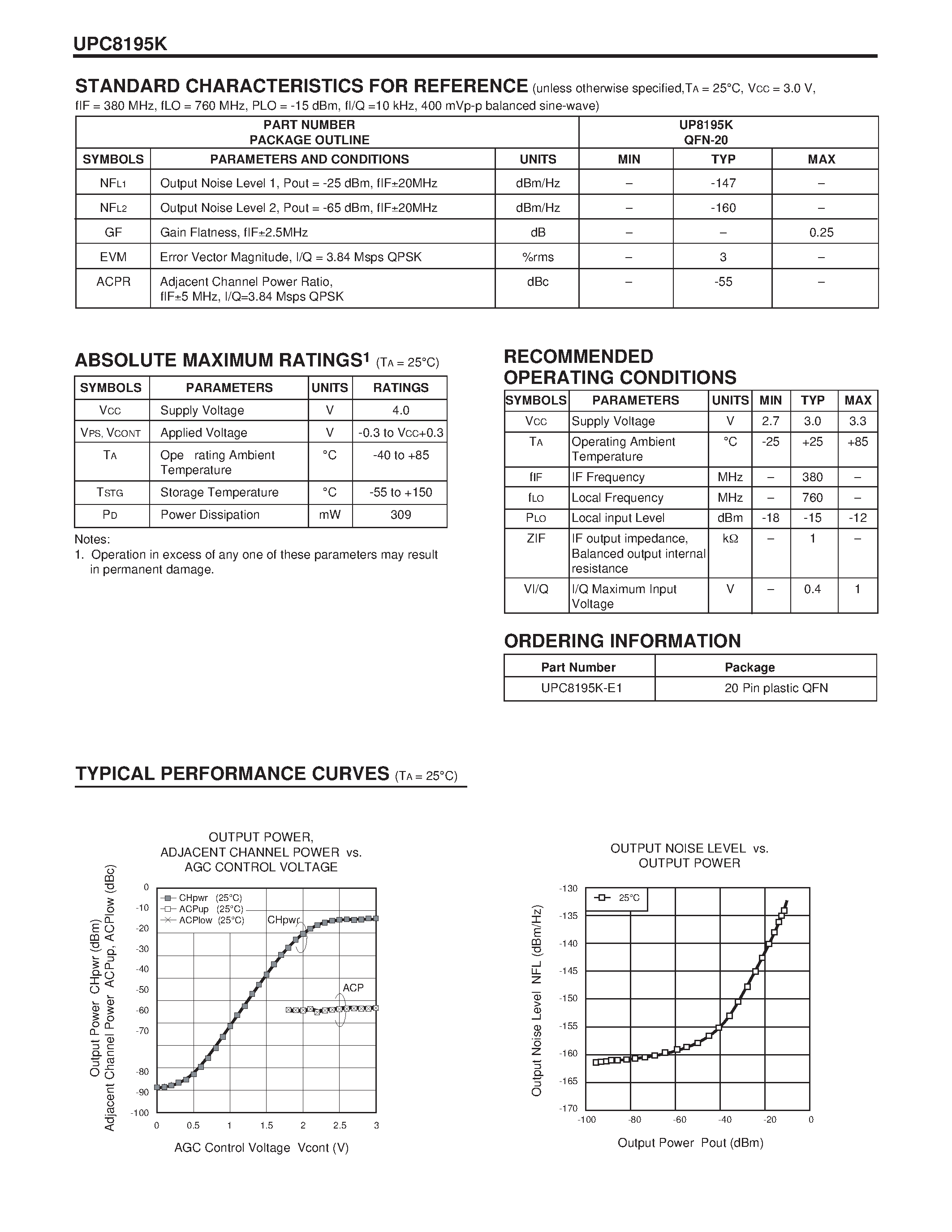 Даташит на микросхему UPC8195K страница 2 Даташит UPC8195K - TX-IF SiMMIC FOR W-CDMA AGC + I/Q MODULATOR страница 2