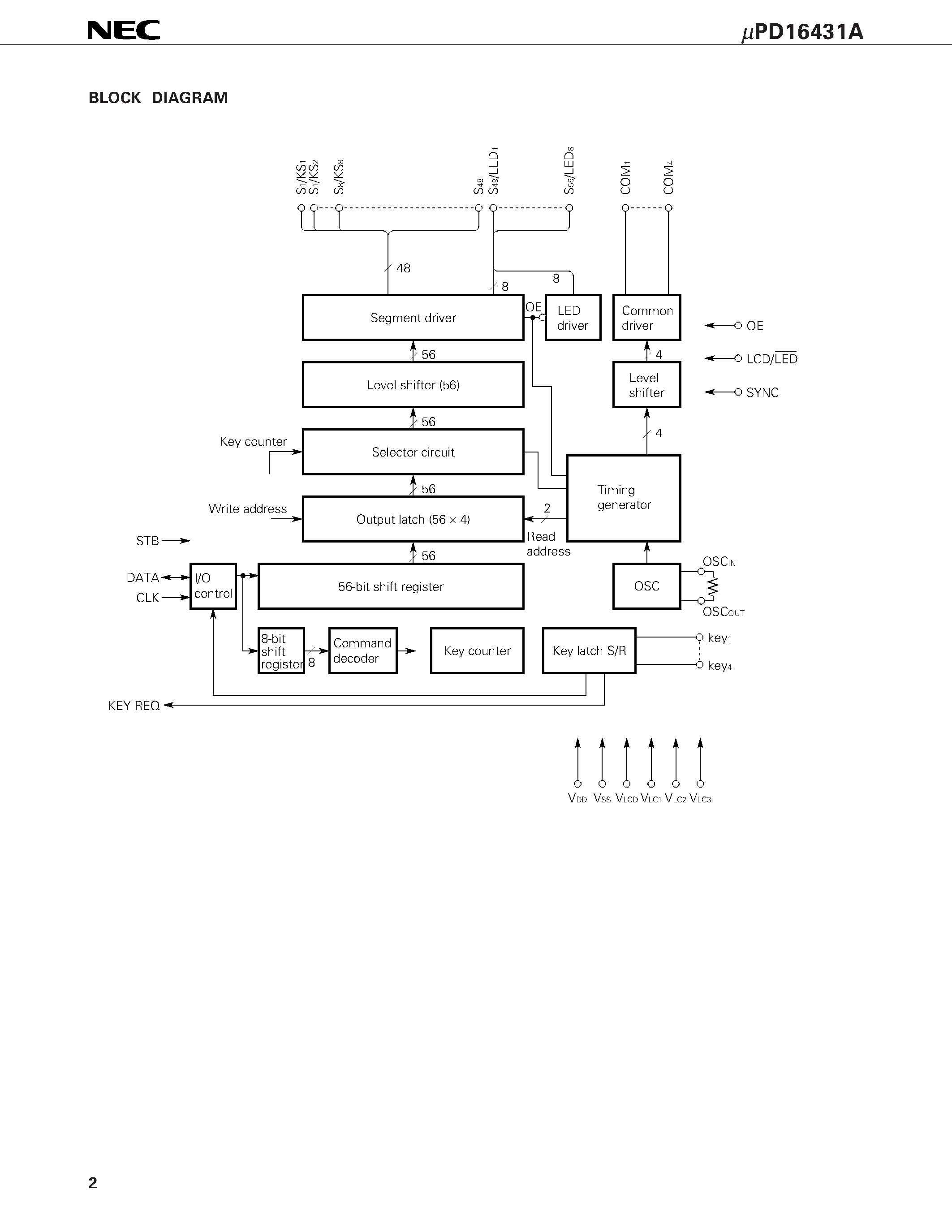 Datasheet uPD16431AGC-7ET page 2 Datasheet uPD16431AGC-7ET - 1/2/ 1/3/ 1/4-DUTY LCD CONTROLLER/DRIVER page 2