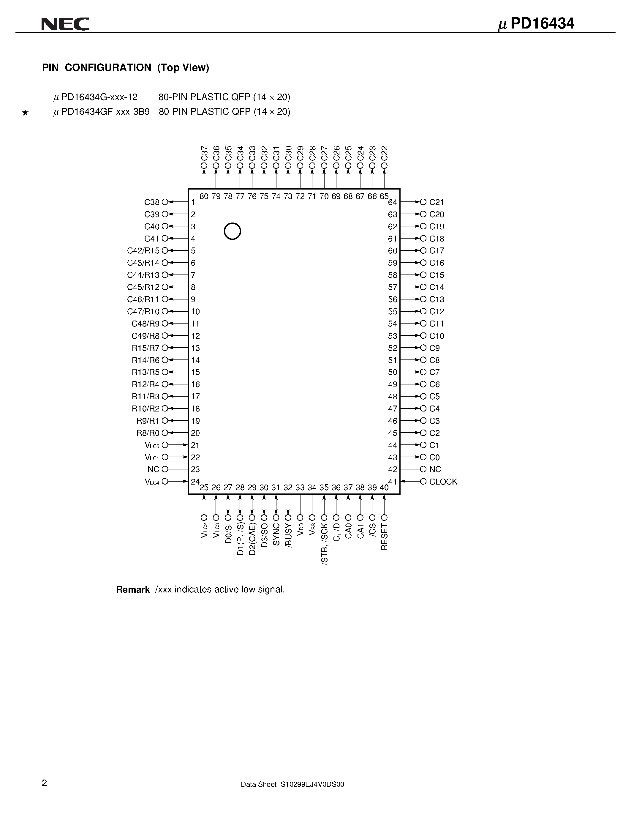 Даташит UPD16434GF-001-3B9 - 1/8/ 1/16 DUTY LCD CONTROLLER/DRIVER страница 2