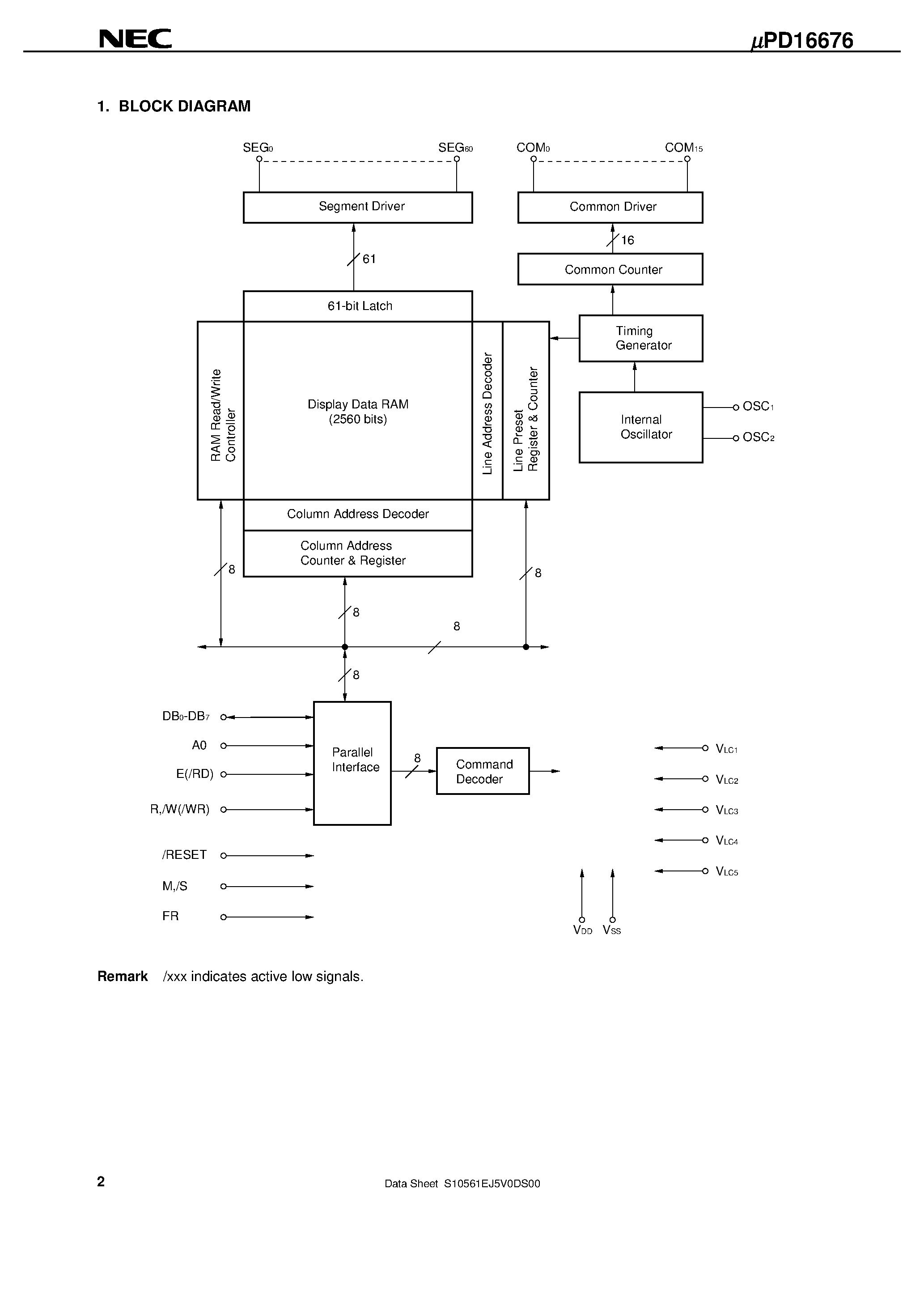 Даташит на микросхему UPD16676 страница 2 Даташит UPD16676 - 1/16/ 1/32 DUTY LCD CONTROLLER/DRIVER страница 2
