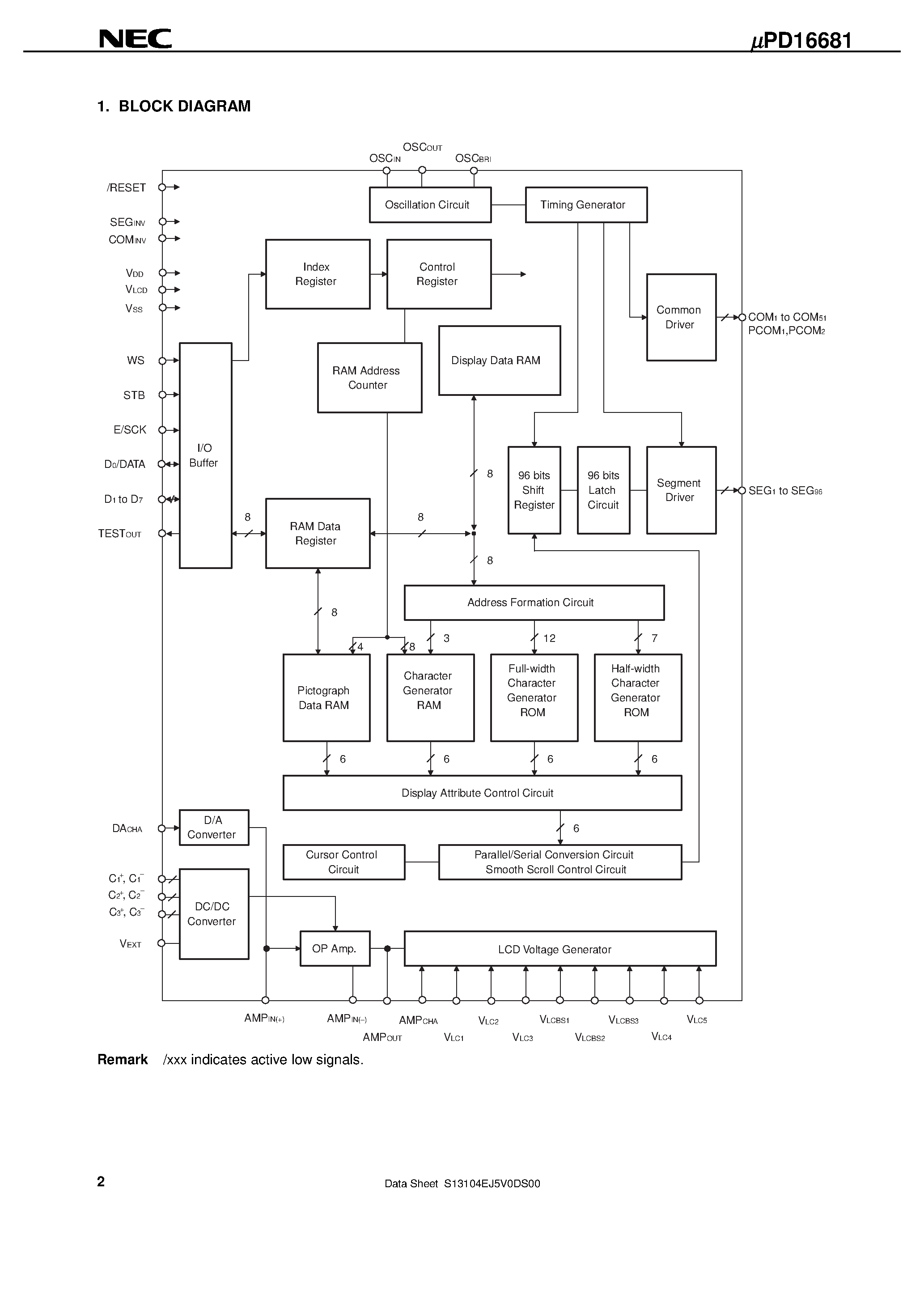 Datasheet UPD16681P-011 page 2 Datasheet UPD16681P-011 - LCD CONTROLLER/DRIVER FOR DOT MATRIX DISPLAY OF JIS LEVEL 1 AND JIS LEVEL 2 KANJI SETS page 2