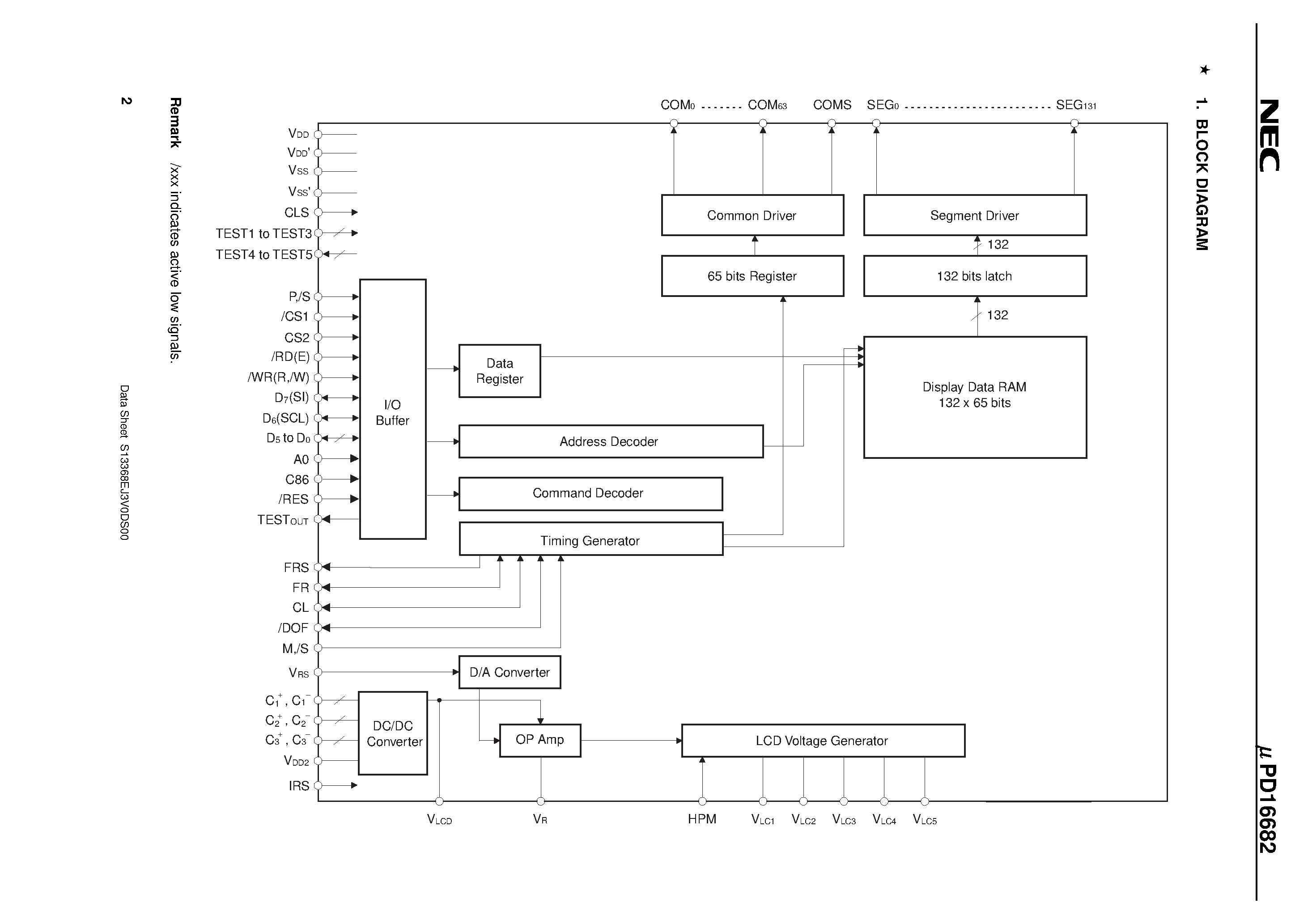 Datasheet UPD16682W page 2 Datasheet UPD16682W - 1/65 DUTY LCD CONTROLLER/DRIVER WITH ON-CHIP RAM page 2