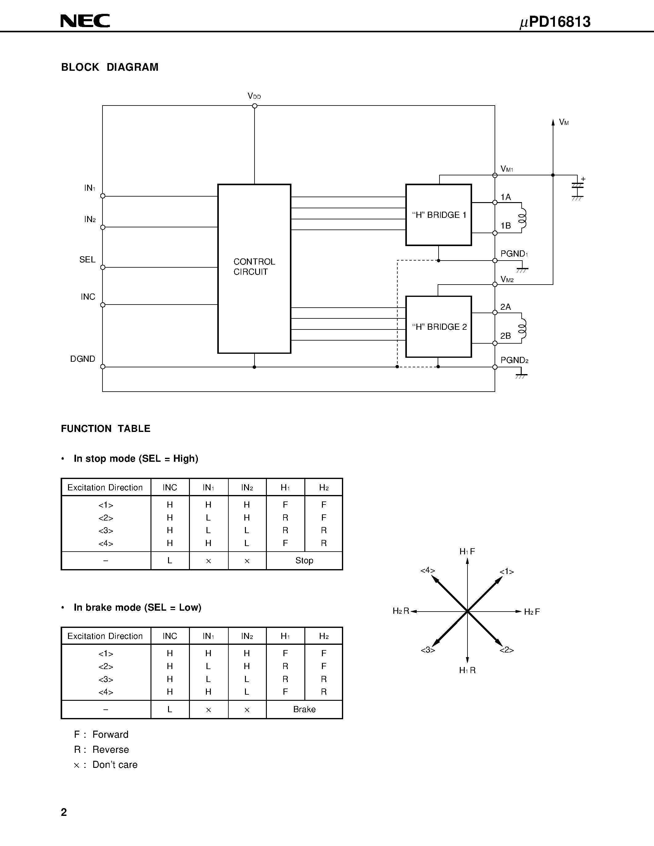 Datasheet UPD16813 - MONOLITHIC DUAL H BRIDGE DRIVER CIRCUIT page 2