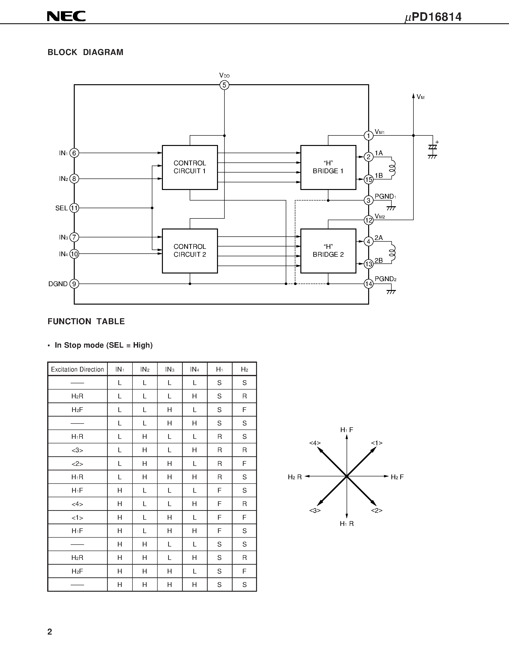 Datasheet UPD16814GS - MONOLITHIC DUAL H BRIDGE DRIVER CIRCUIT page 2