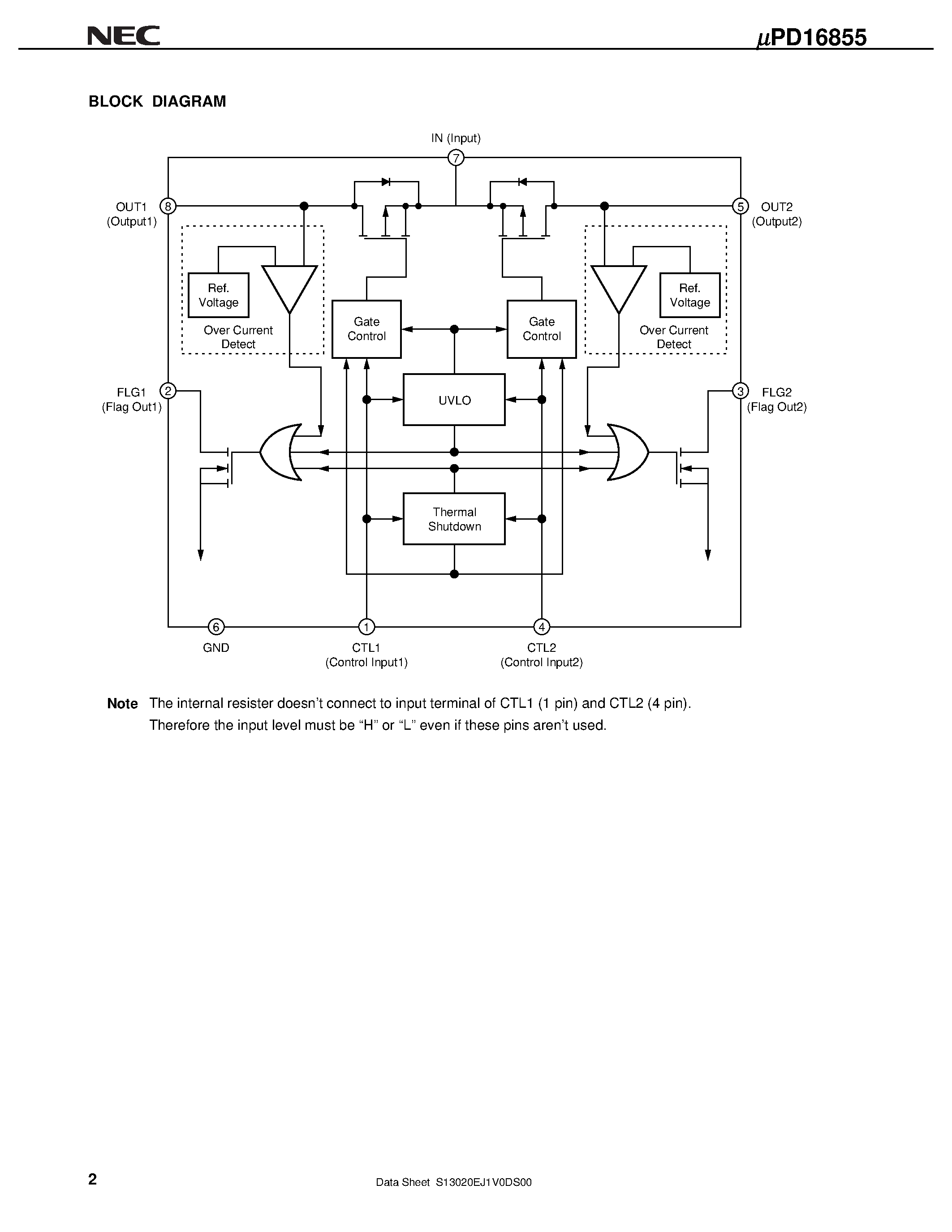 Datasheet UPD16855BC page 2 Datasheet UPD16855BC - DUAL HIGH-SIDE SWITCH FOR USB APPLICATION page 2