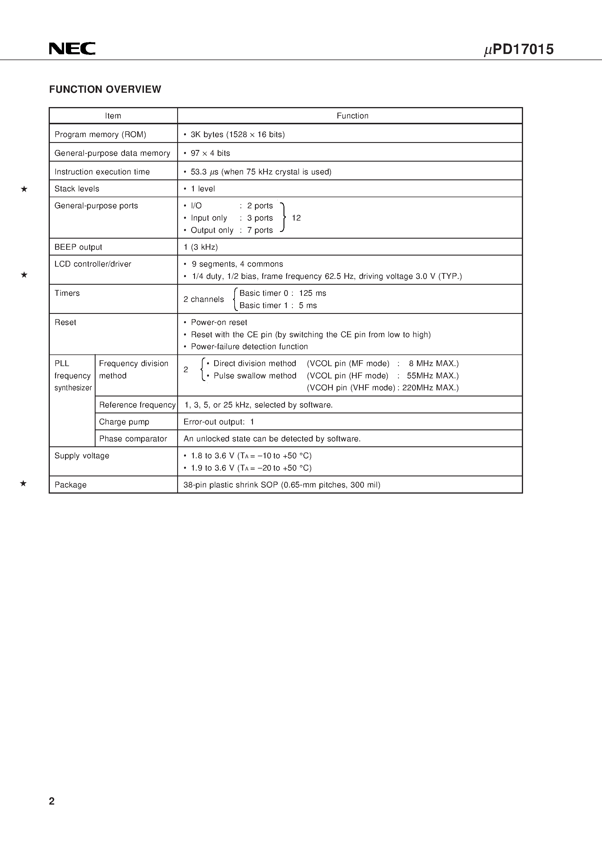 Datasheet UPD17015 page 2 Datasheet UPD17015 - 4-BIT SINGLE-CHIP MICROCONTROLLER FOR PORTABLE RADIOS page 2