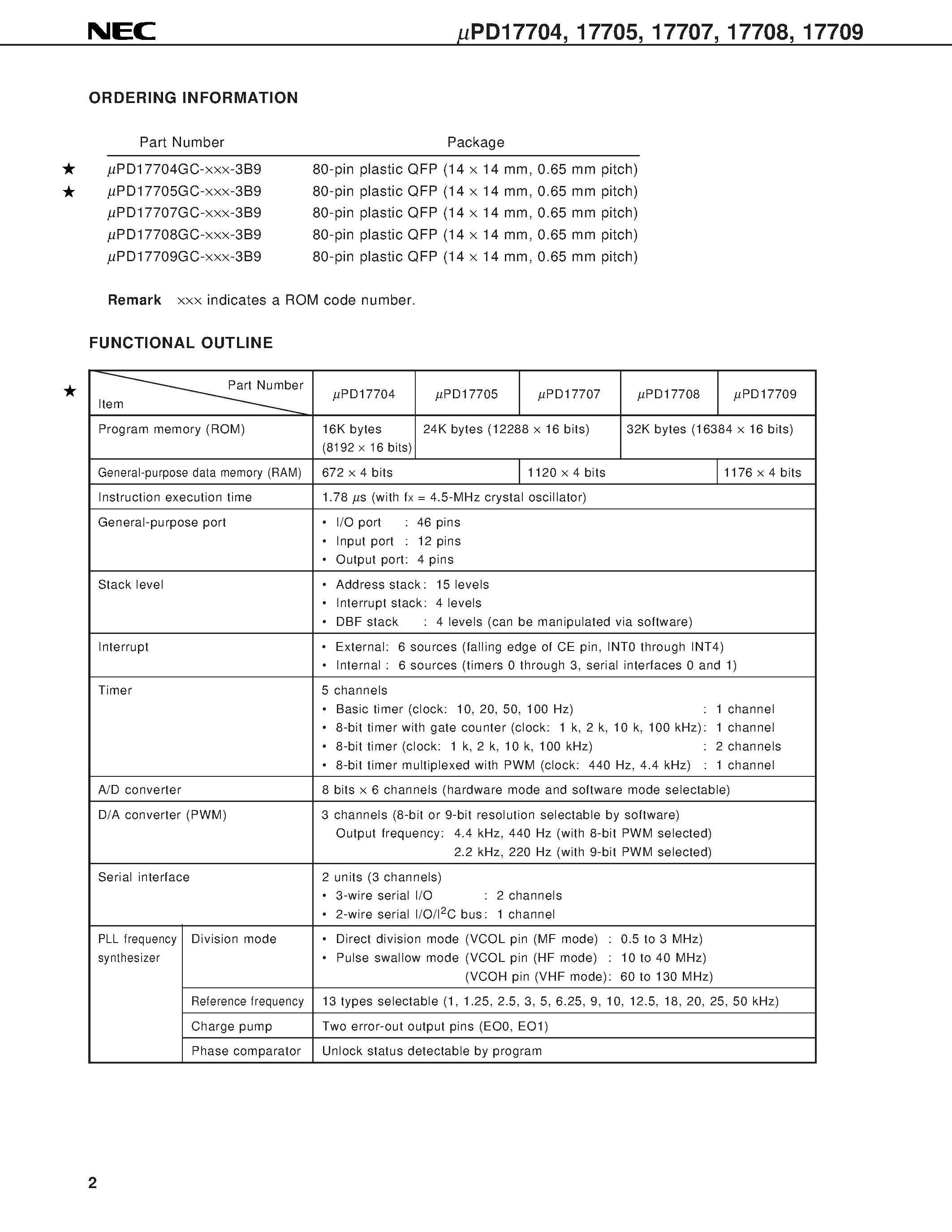 Datasheet UPD17709 - 4-BIT SINGLE-CHIP MICROCONTROLLERS WITH DEDICATED HARDWARE FOR DIGITAL TUNING SYSTEM page 2