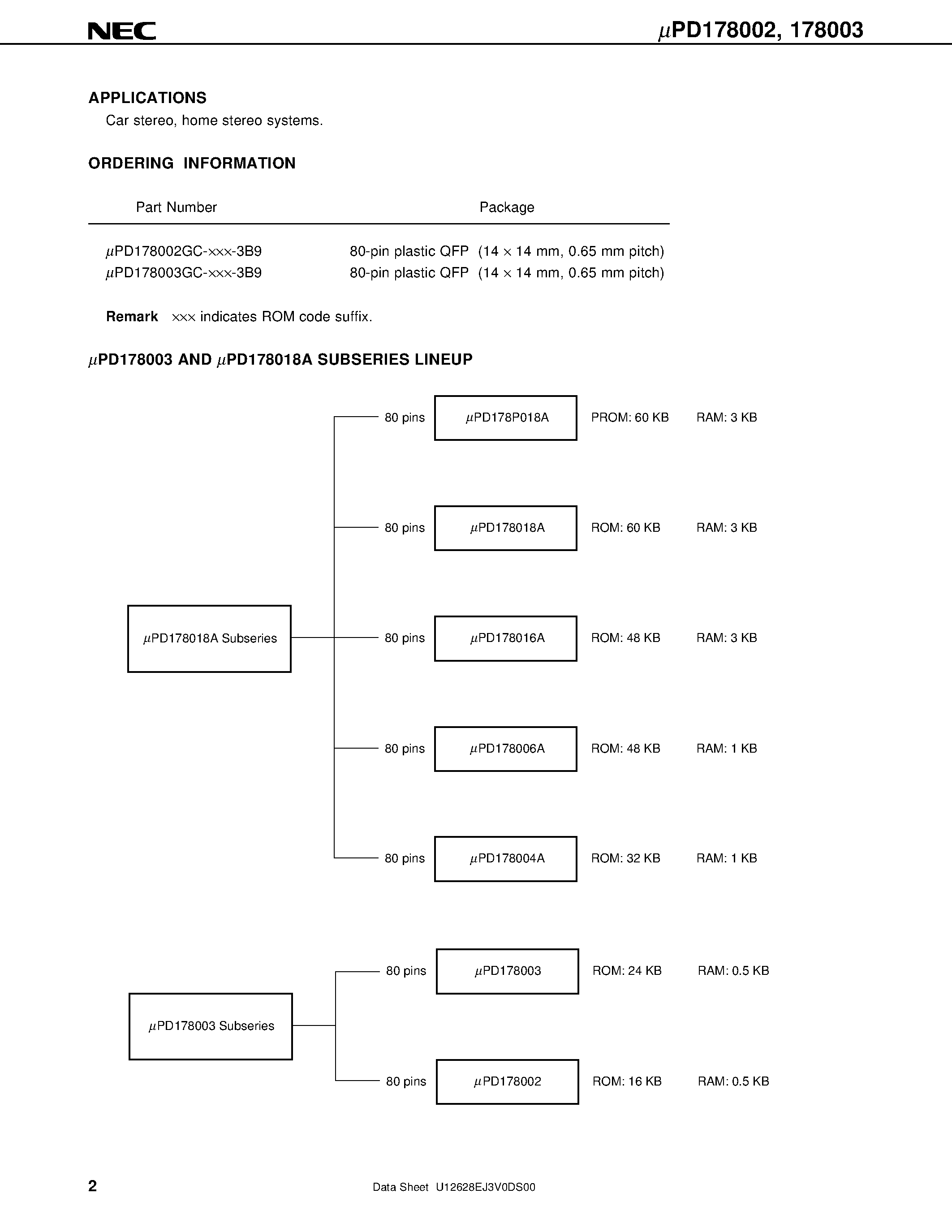 Даташит UPD178003 - 8-BIT SINGLE-CHIP MICROCONTROLLERS страница 2