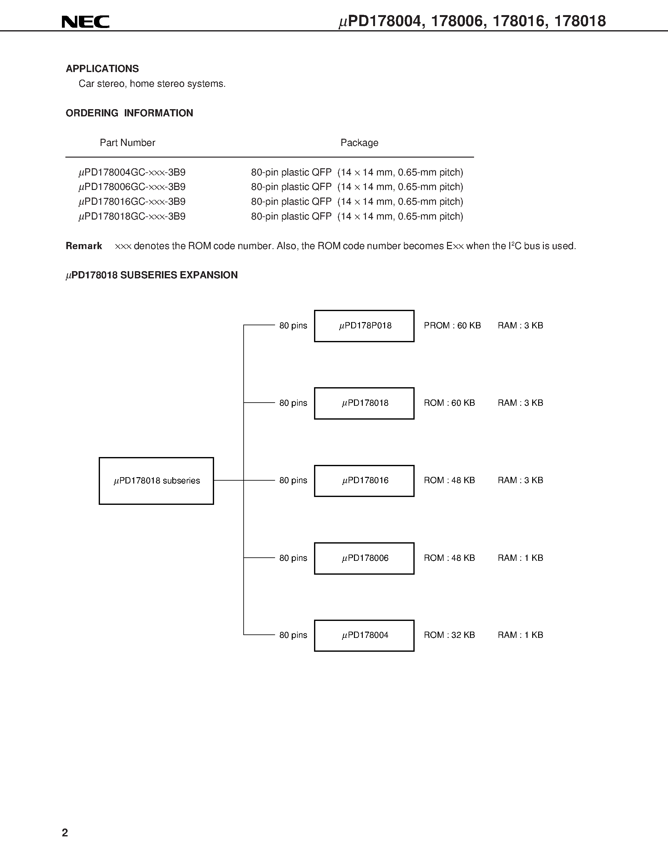 Даташит UPD178018 - 8-BIT SINGLE-CHIP MICROCONTROLLER страница 2