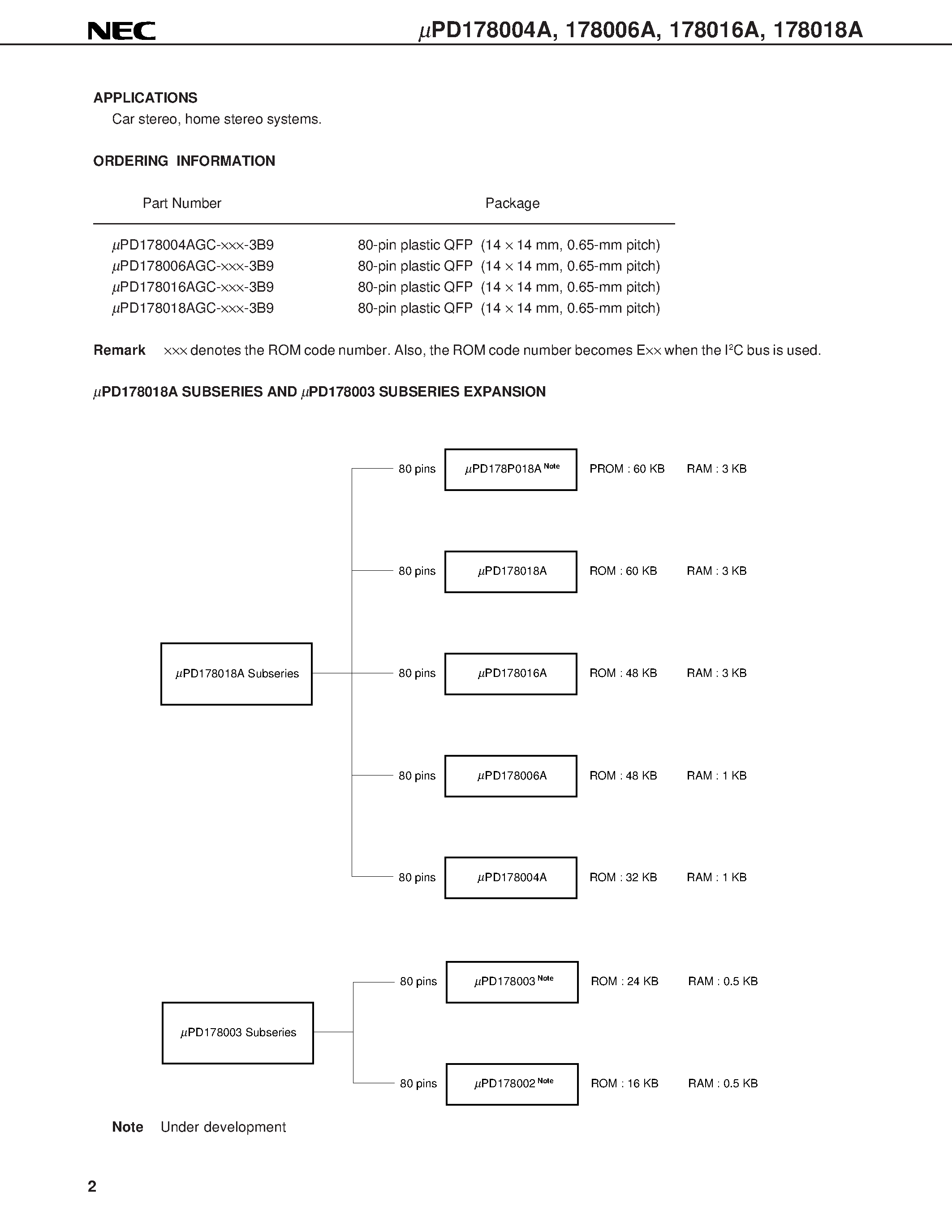 Даташит UPD178018A - 8-BIT SINGLE-CHIP MICROCONTROLLERS страница 2