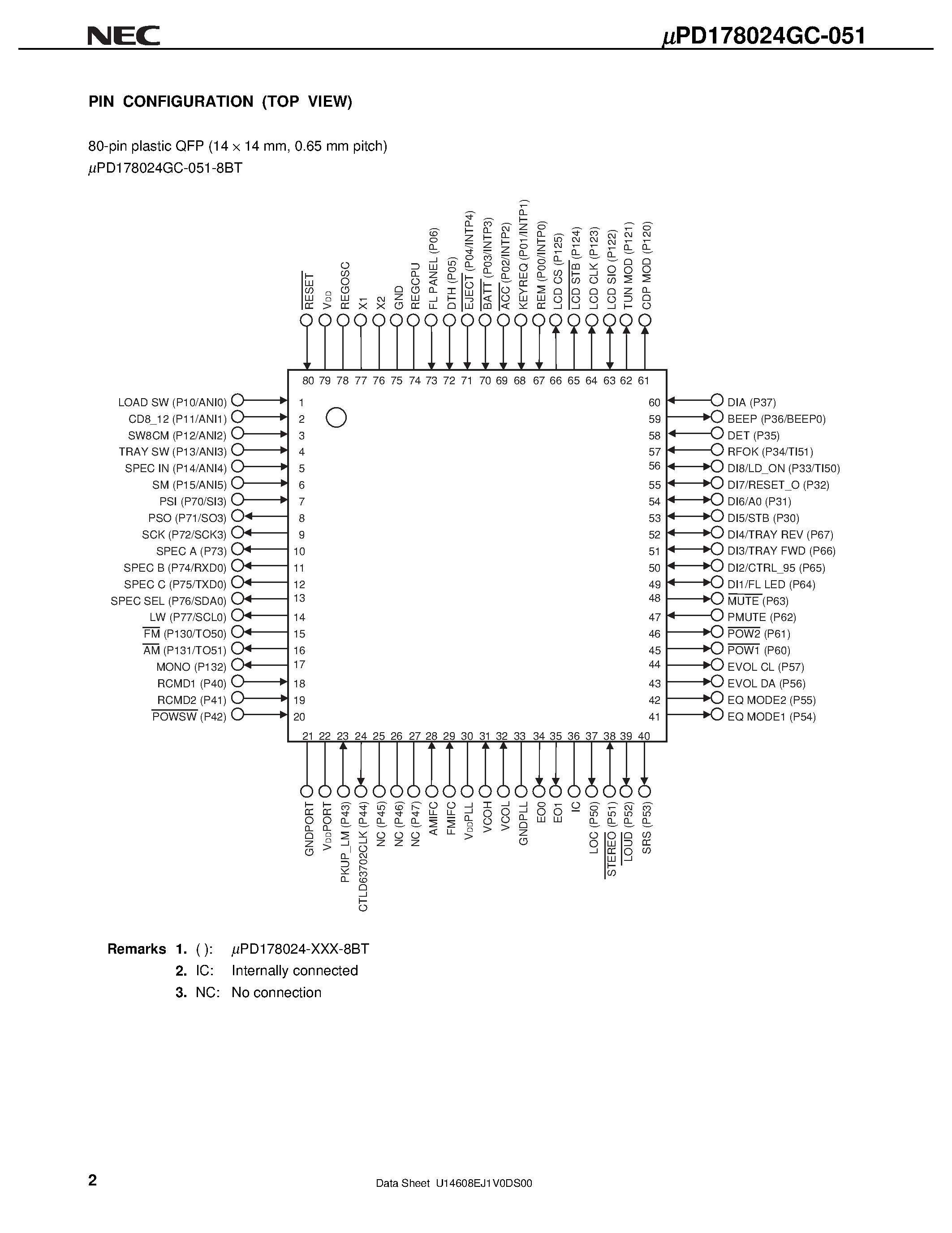 Даташит UPD178024GC-051-8BT - 8-BIT SINGLE-CHIP MICROCONTROLLER WITH ON-CHIP PRESCALER/ PLL FREQUENCY SYNTHESIZER/ AND IF COUNTER FOR AUTOMOTIVE FM/MW/LW RADIO WITH CD PLAYER страница 2