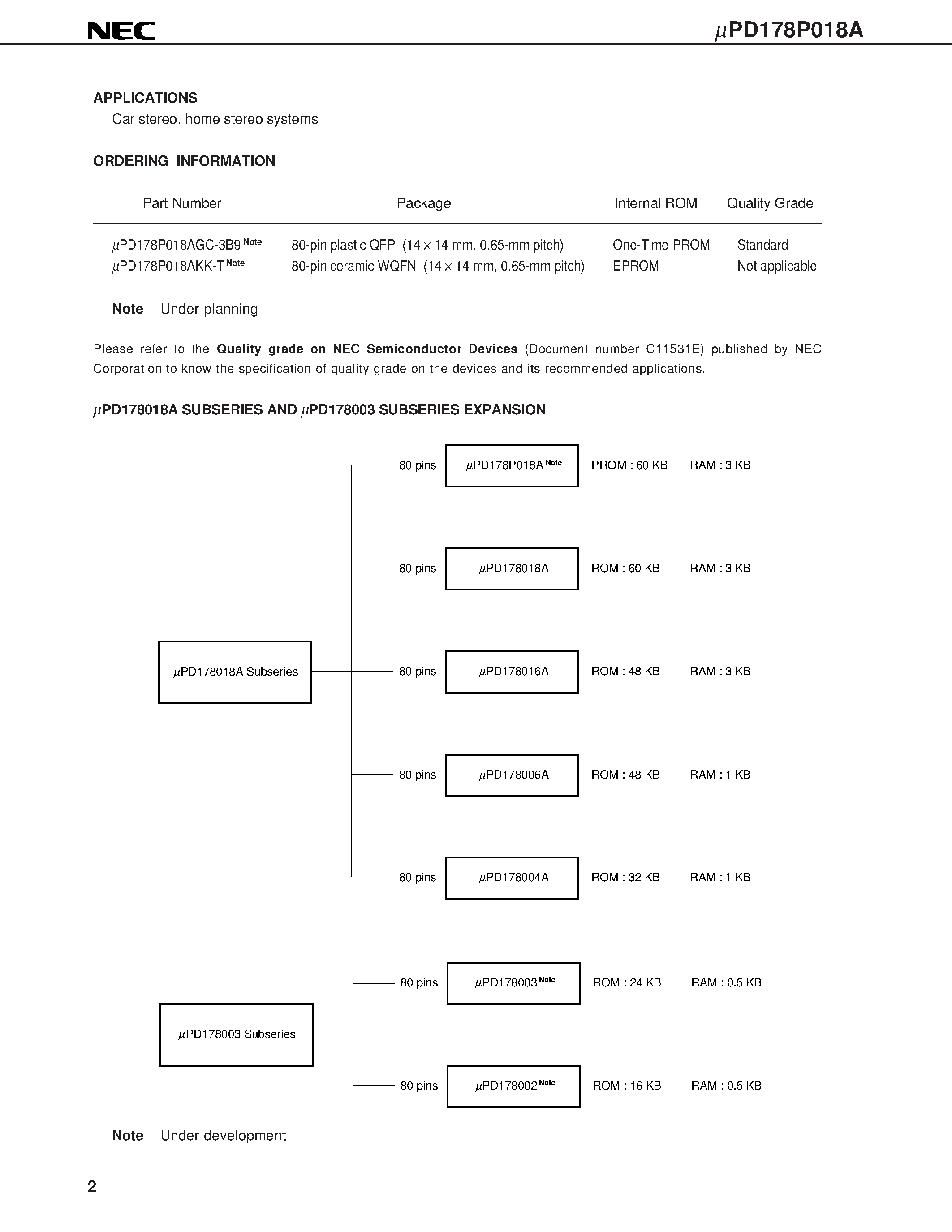 Даташит UPD178P018AKK - 8-BIT SINGLE-CHIP MICROCONTROLLER страница 2